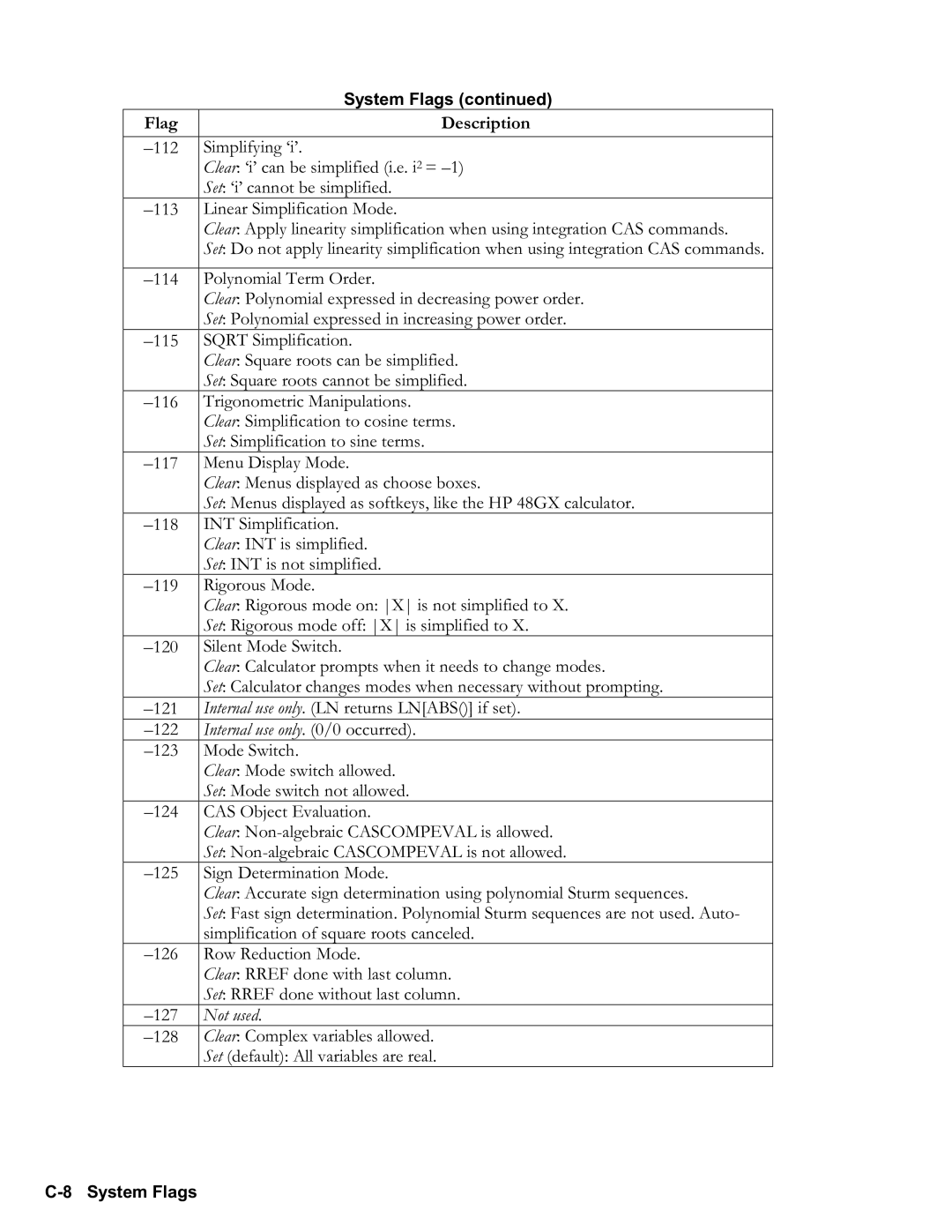 HP 50g Graphing, 48gII Graphing manual Internal use only /0 occurred, C8 System Flags 