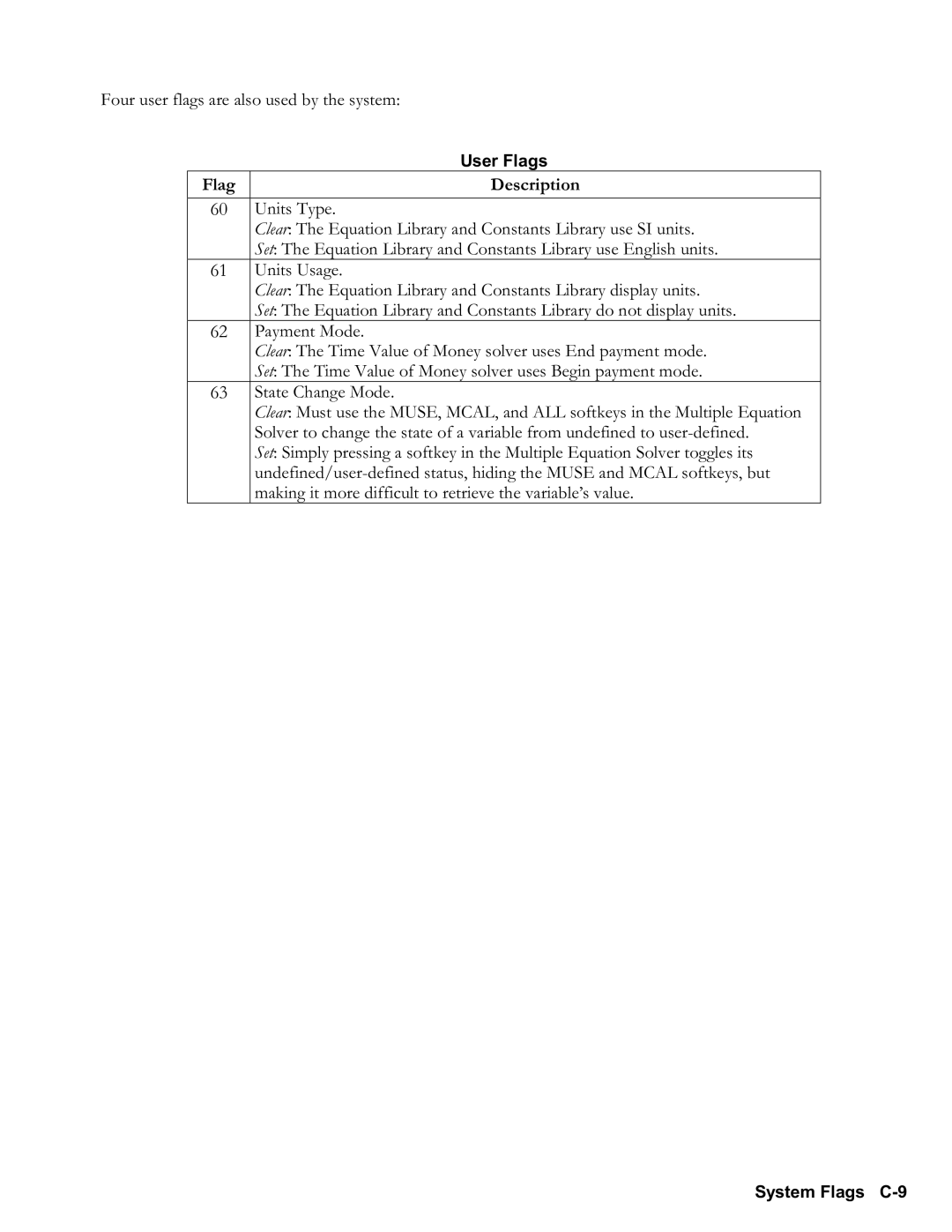 HP 48gII Graphing, 50g Graphing manual User Flags, System Flags C9 