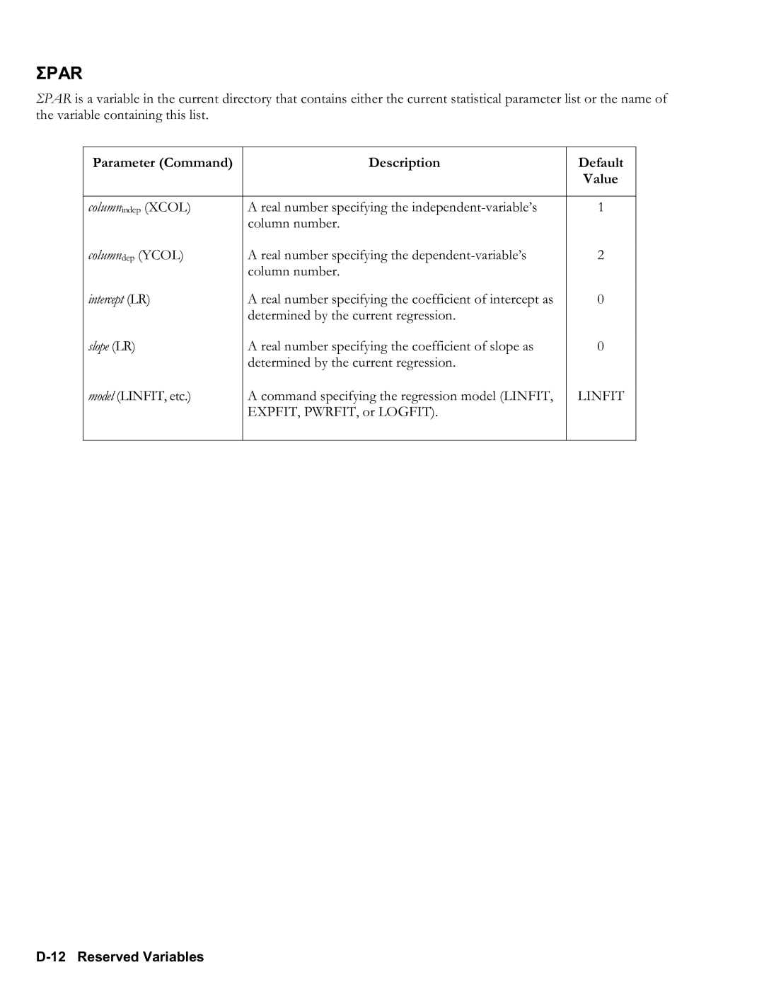 HP 50g Graphing, 48gII Graphing manual EXPFIT, PWRFIT, or Logfit, D12 Reserved Variables 