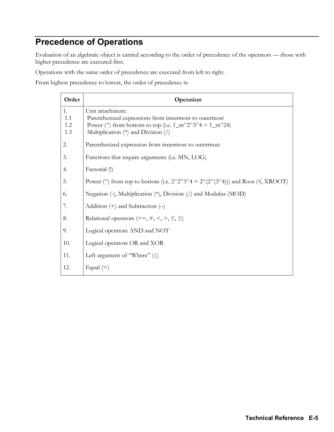 HP 48gII Graphing, 50g Graphing manual Order Operation, Technical Reference E5 