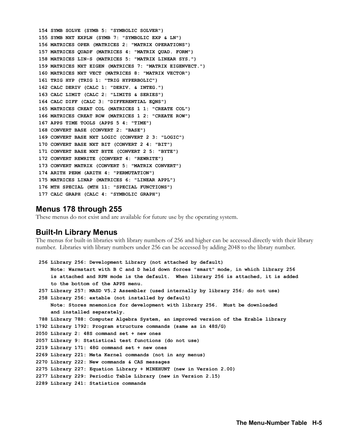 HP 48gII Graphing, 50g Graphing manual Menus 178 through, BuiltIn Library Menus, MenuNumber Table H5 