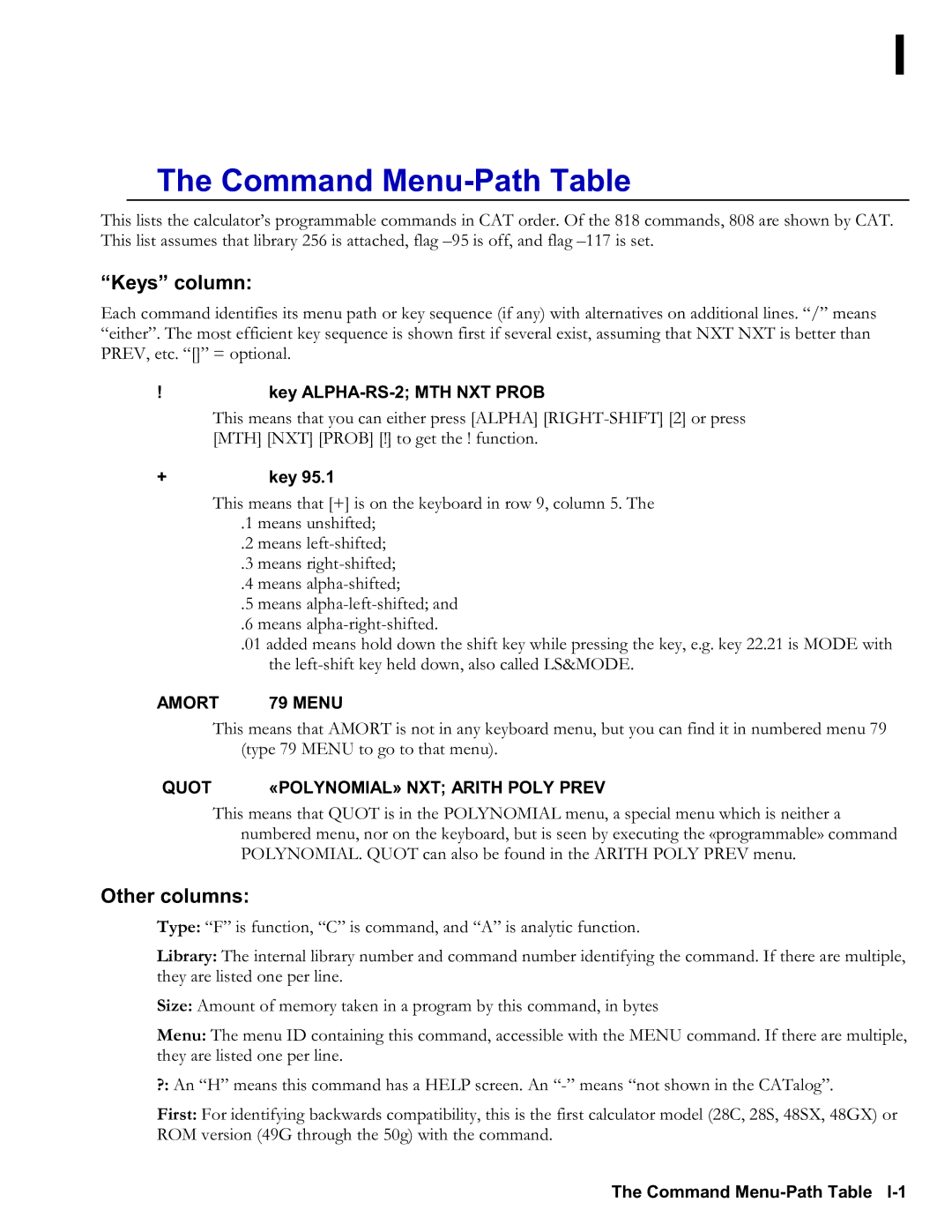 HP 48gII Graphing, 50g Graphing manual Key ALPHARS2 MTH NXT Prob, + key, Command MenuPath Table 