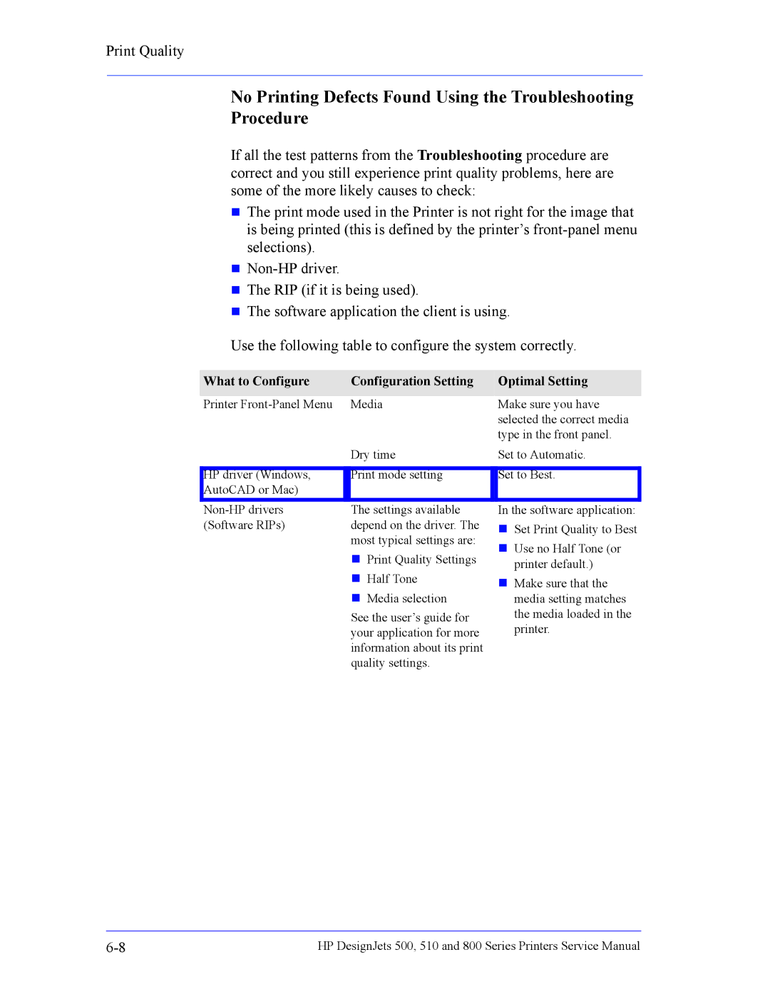 HP 510 Inkjet Large Format CH336A#B1K manual What to Configure Configuration Setting Optimal Setting 