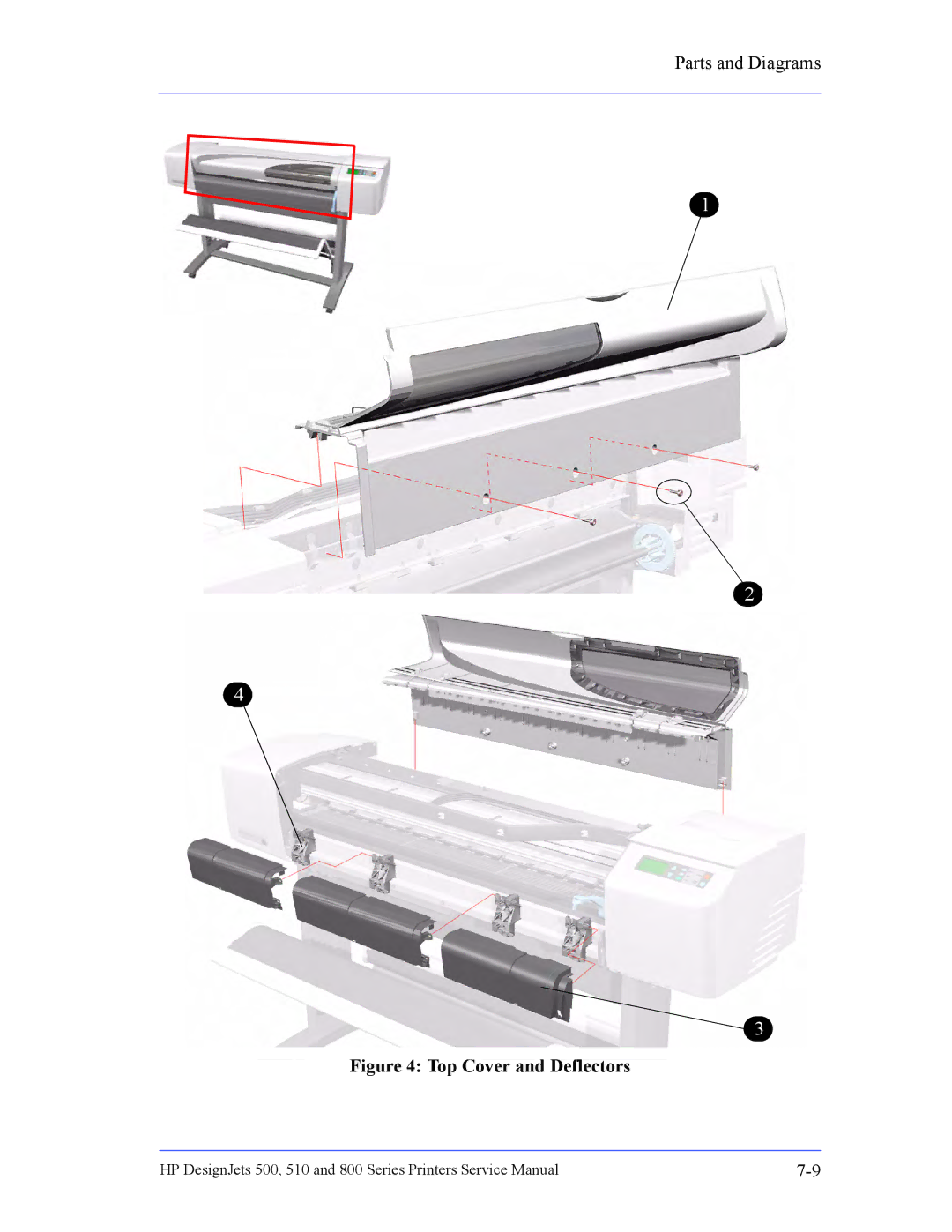 HP 510 Inkjet Large Format CH336A#B1K manual Top Cover and Deflectors 