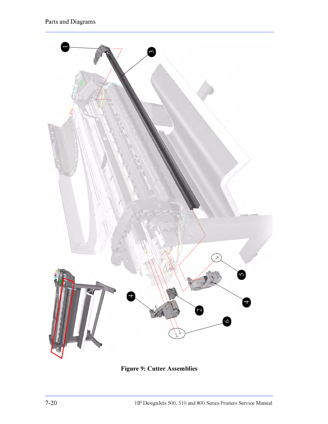 HP 510 Inkjet Large Format CH336A#B1K manual Cutter Assemblies 