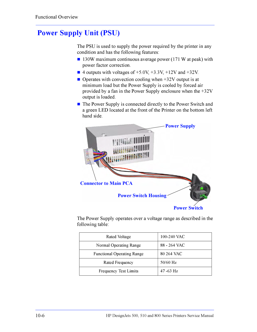 HP 510 Inkjet Large Format CH336A#B1K manual Power Supply Unit PSU, Power Supply Connector to Main PCA Power Switch Housing 