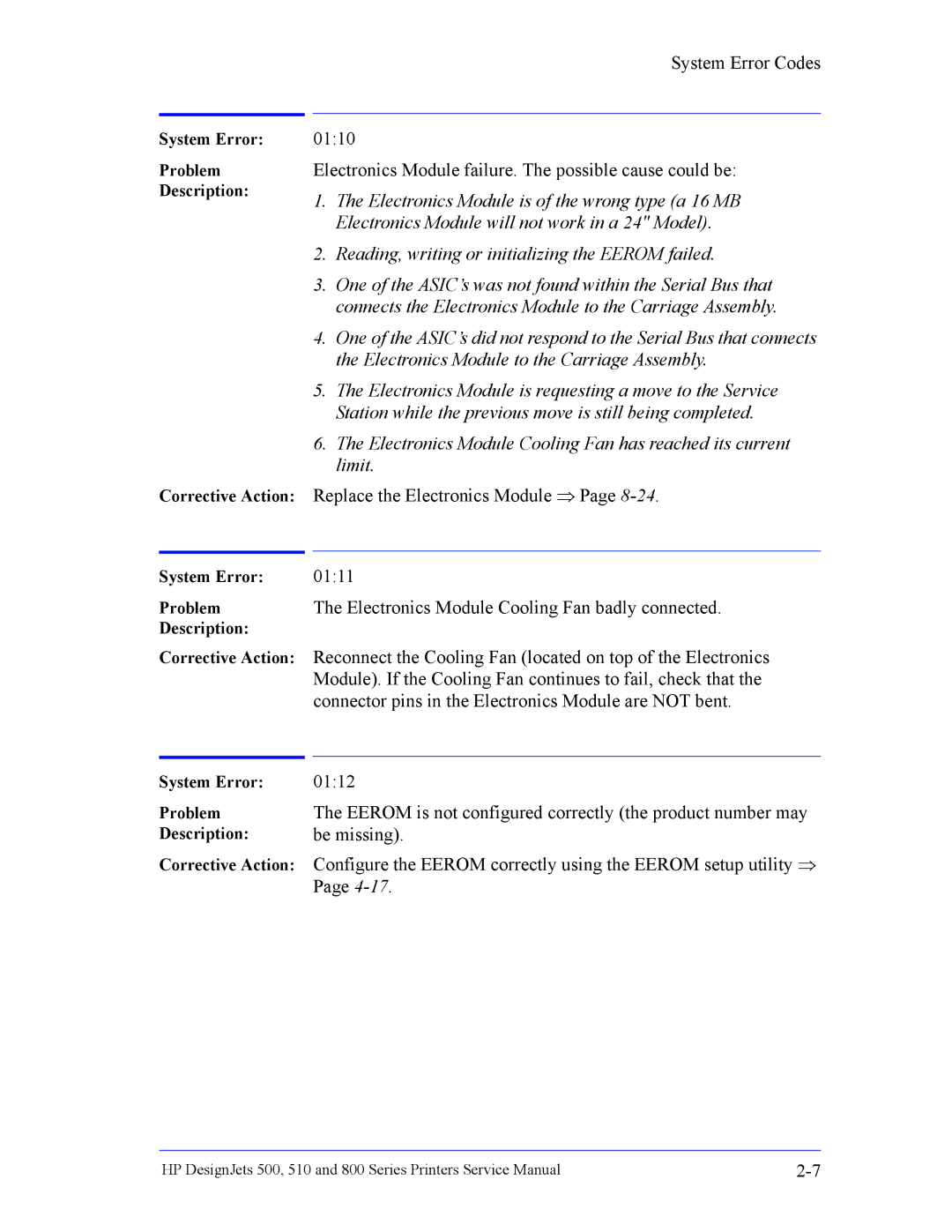 HP 510 Inkjet Large Format CH336A#B1K manual System Error Problem Description Corrective Action 