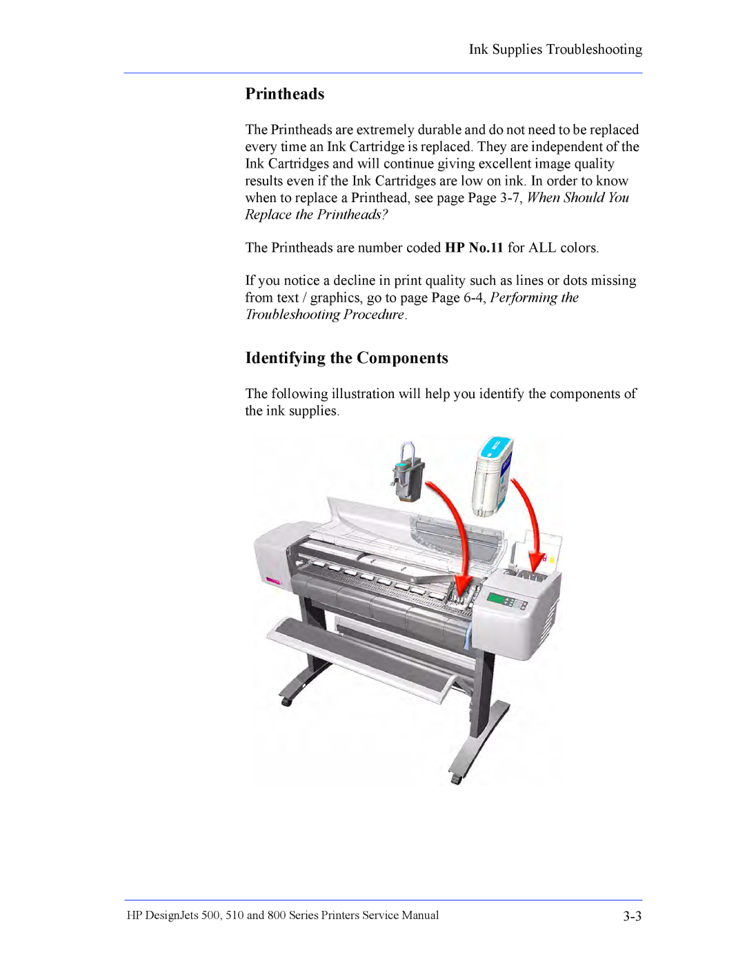 HP 510 Inkjet Large Format CH336A#B1K manual Printheads, Identifying the Components 