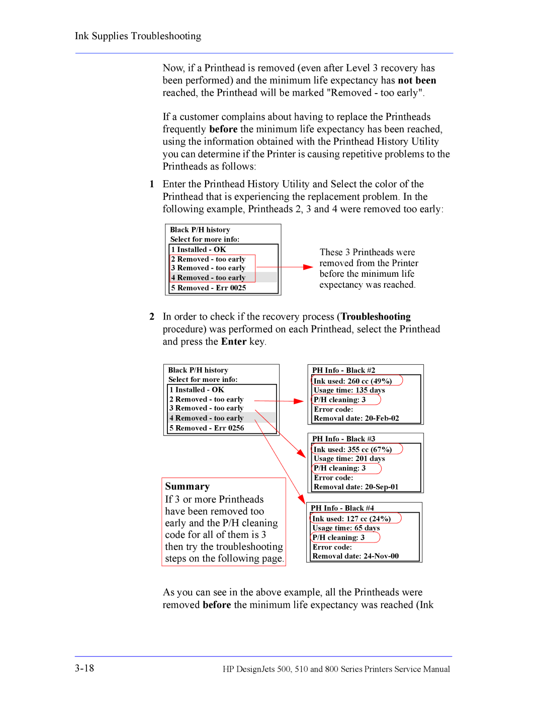 HP 510 Inkjet Large Format CH336A#B1K manual Summary 