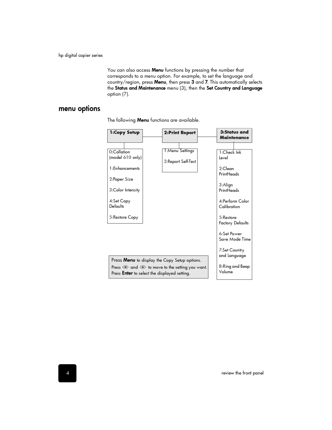 HP 510 manual Menu options, Following Menu functions are available 