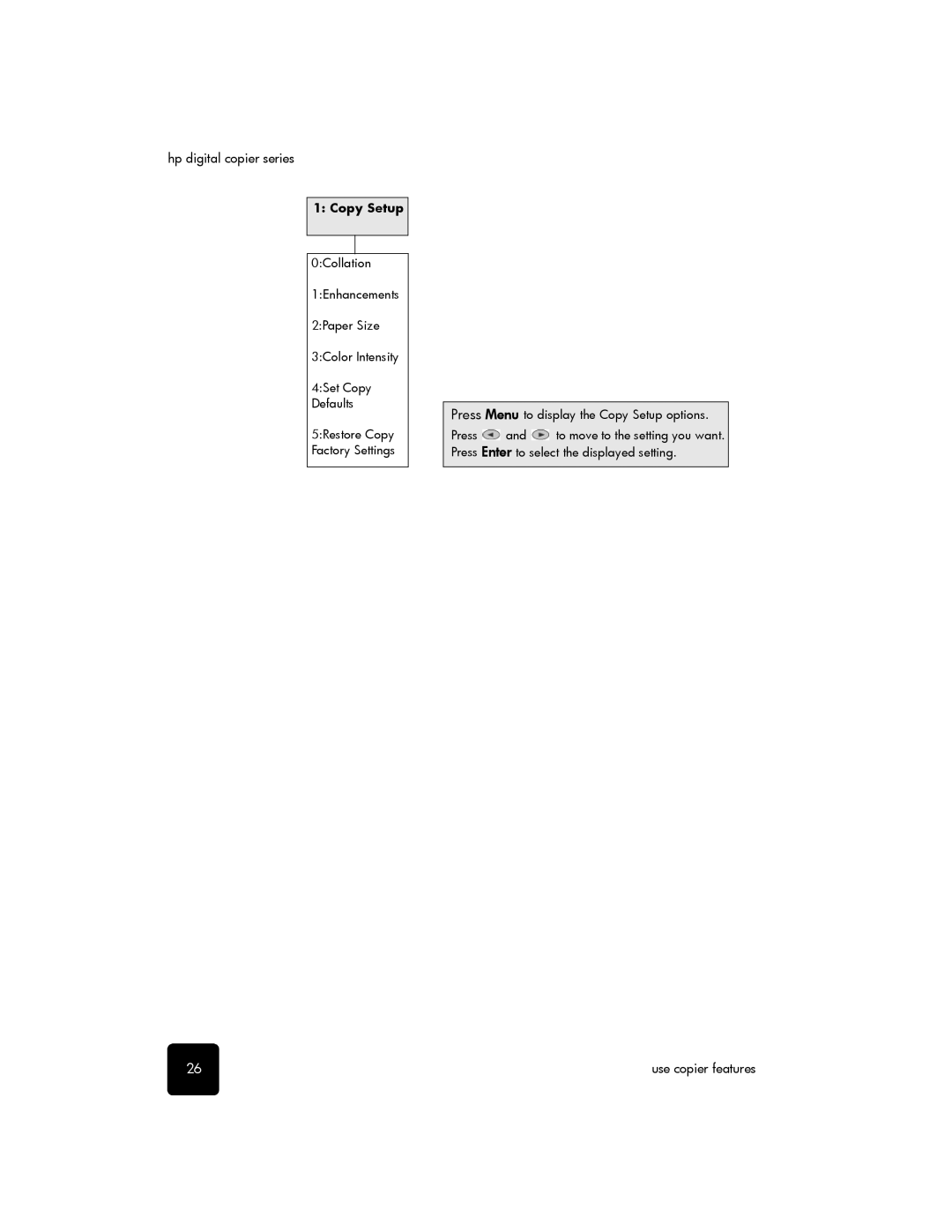 HP 510 manual Copy Setup 