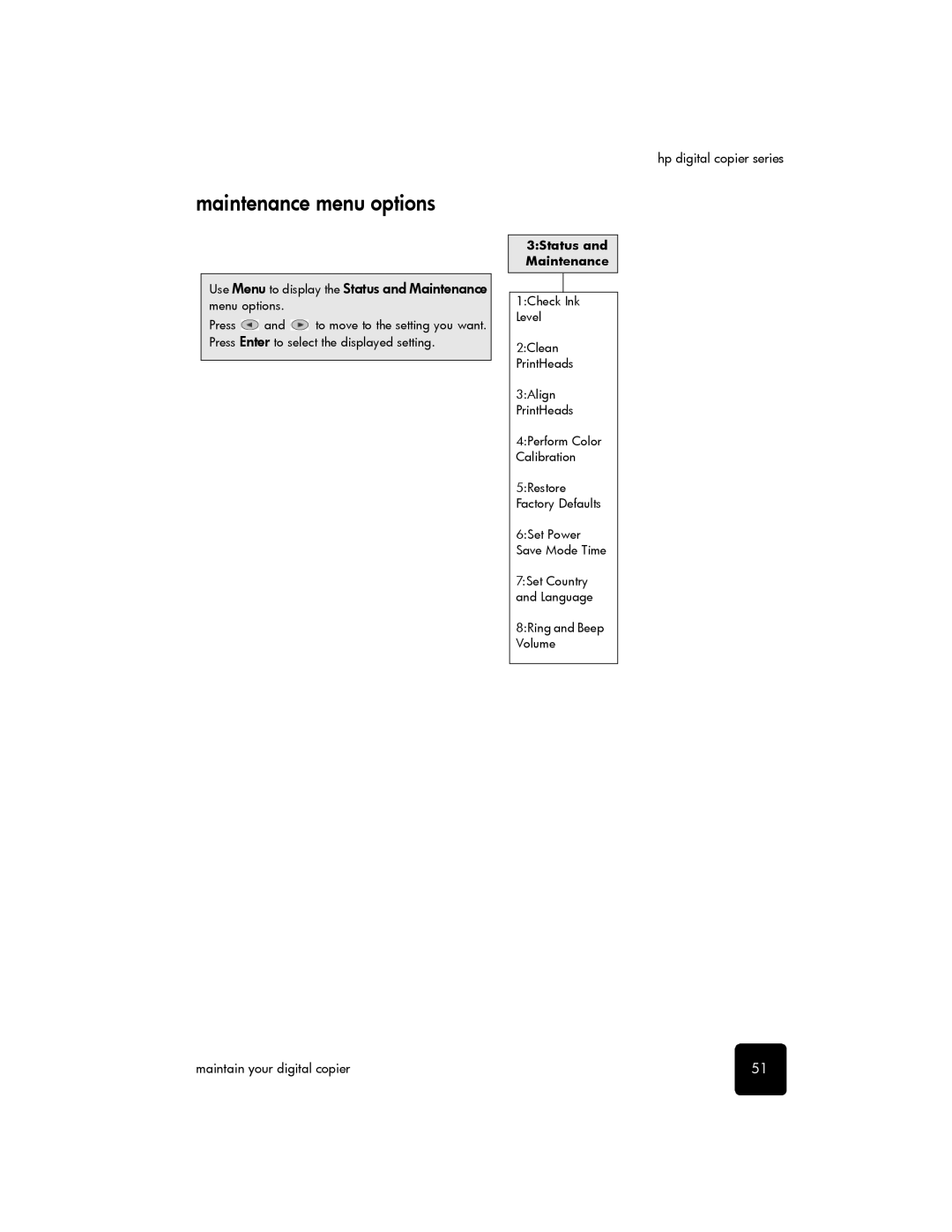 HP 510 manual Maintenance menu options, Use Menu to display the Status and Maintenance 