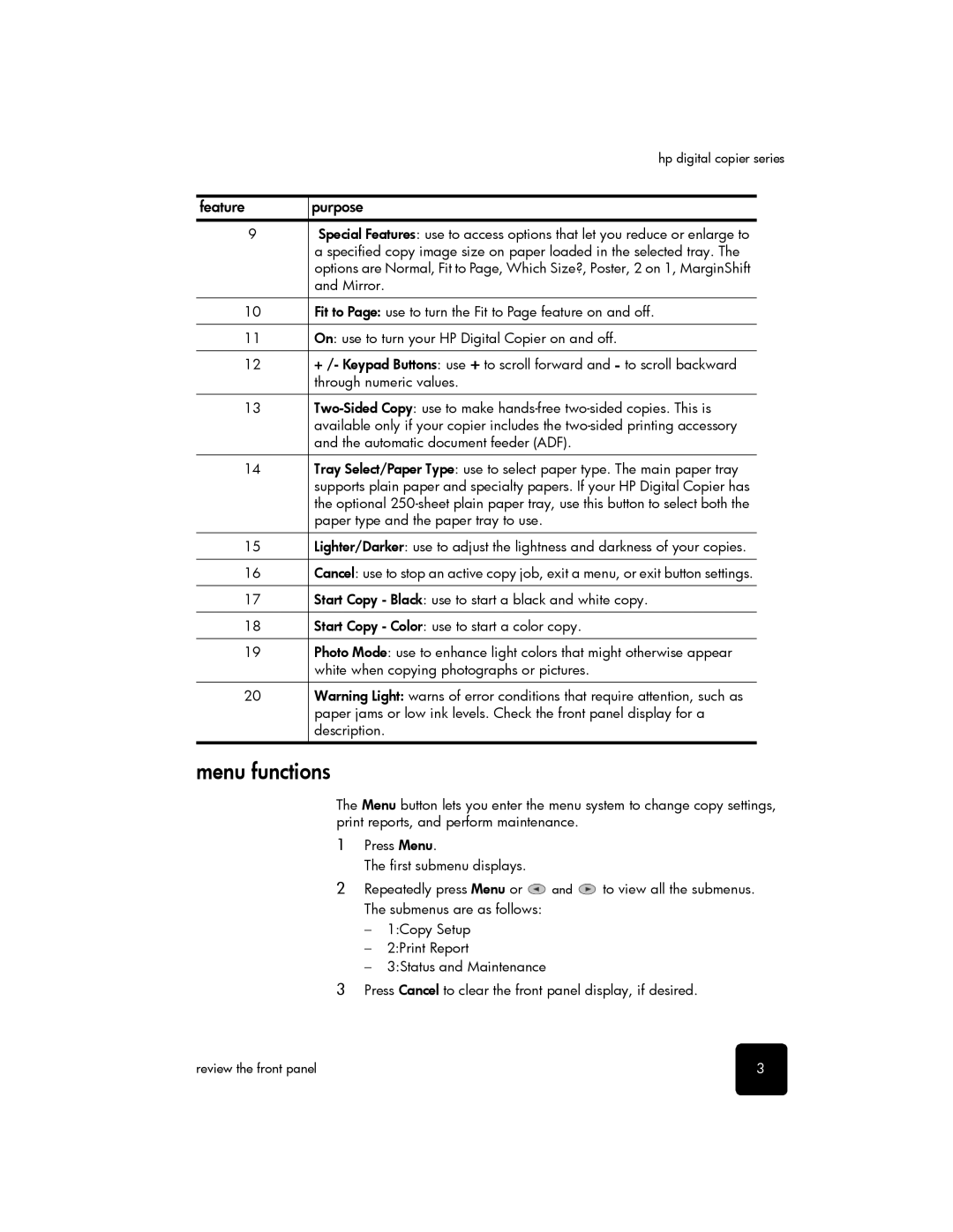 HP 510 manual Menu functions 