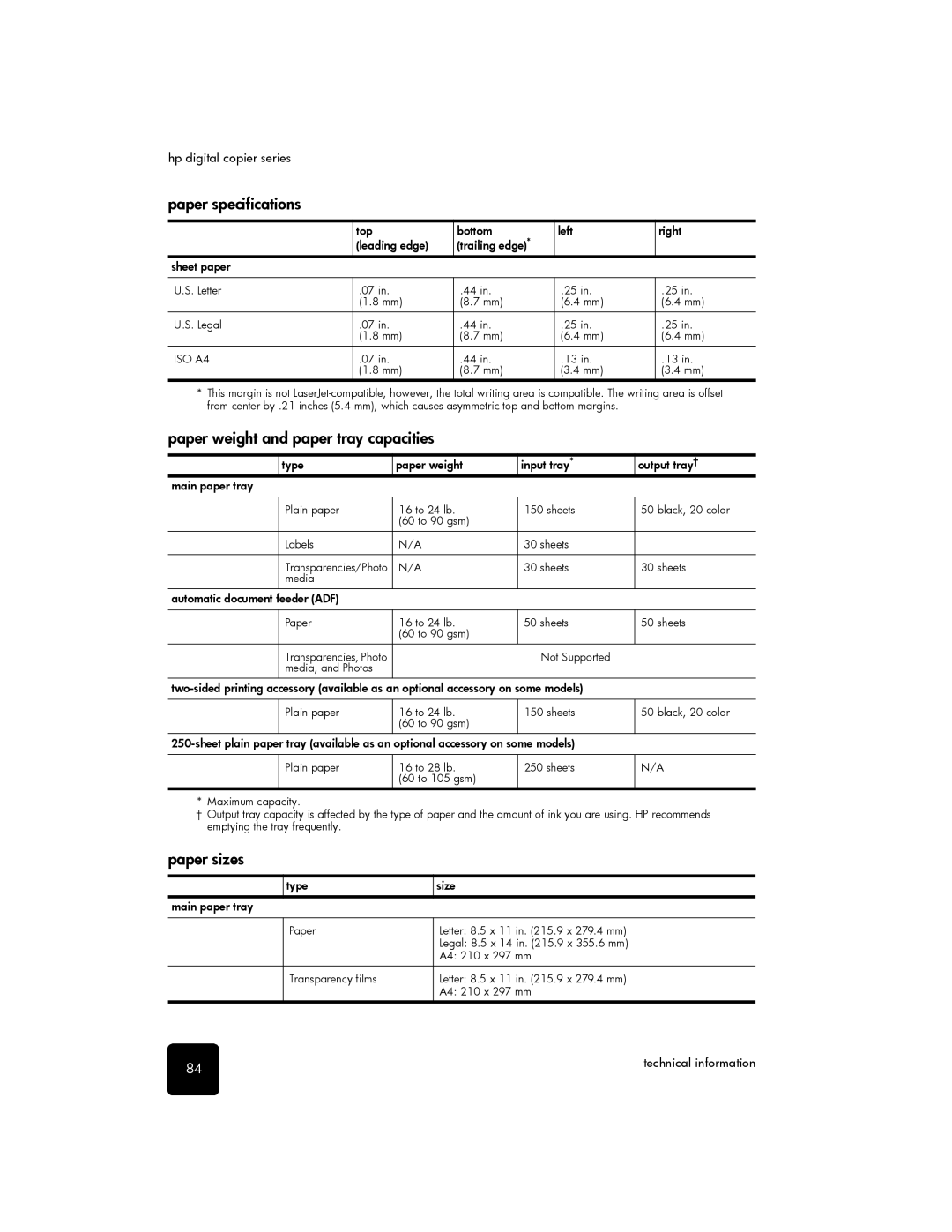 HP 510 manual Paper specifications, Paper weight and paper tray capacities, Paper sizes 