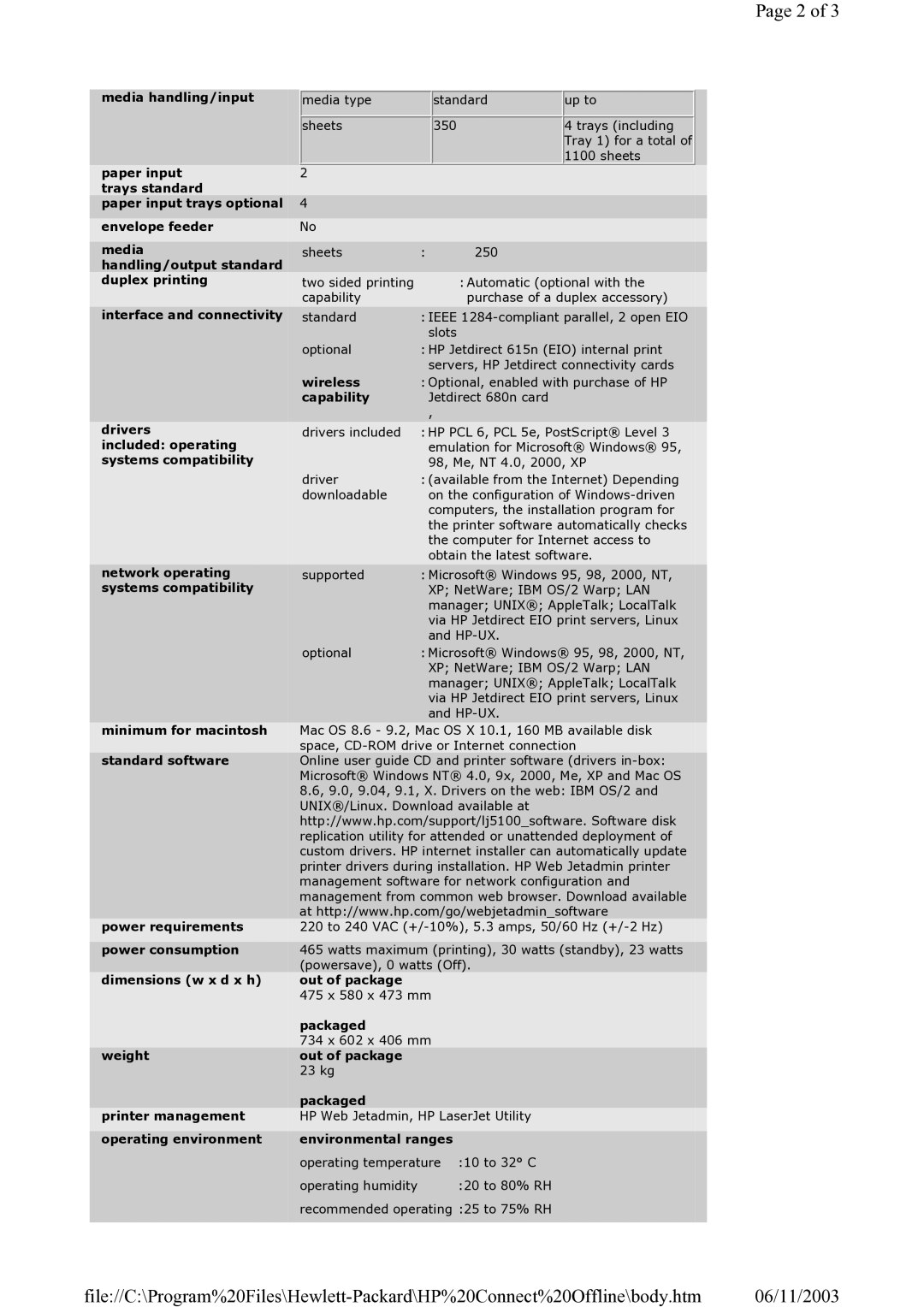 HP 5100 manual Media handling/input, Duplex printing, Interface and connectivity, Wireless, Capability, Drivers, Packaged 