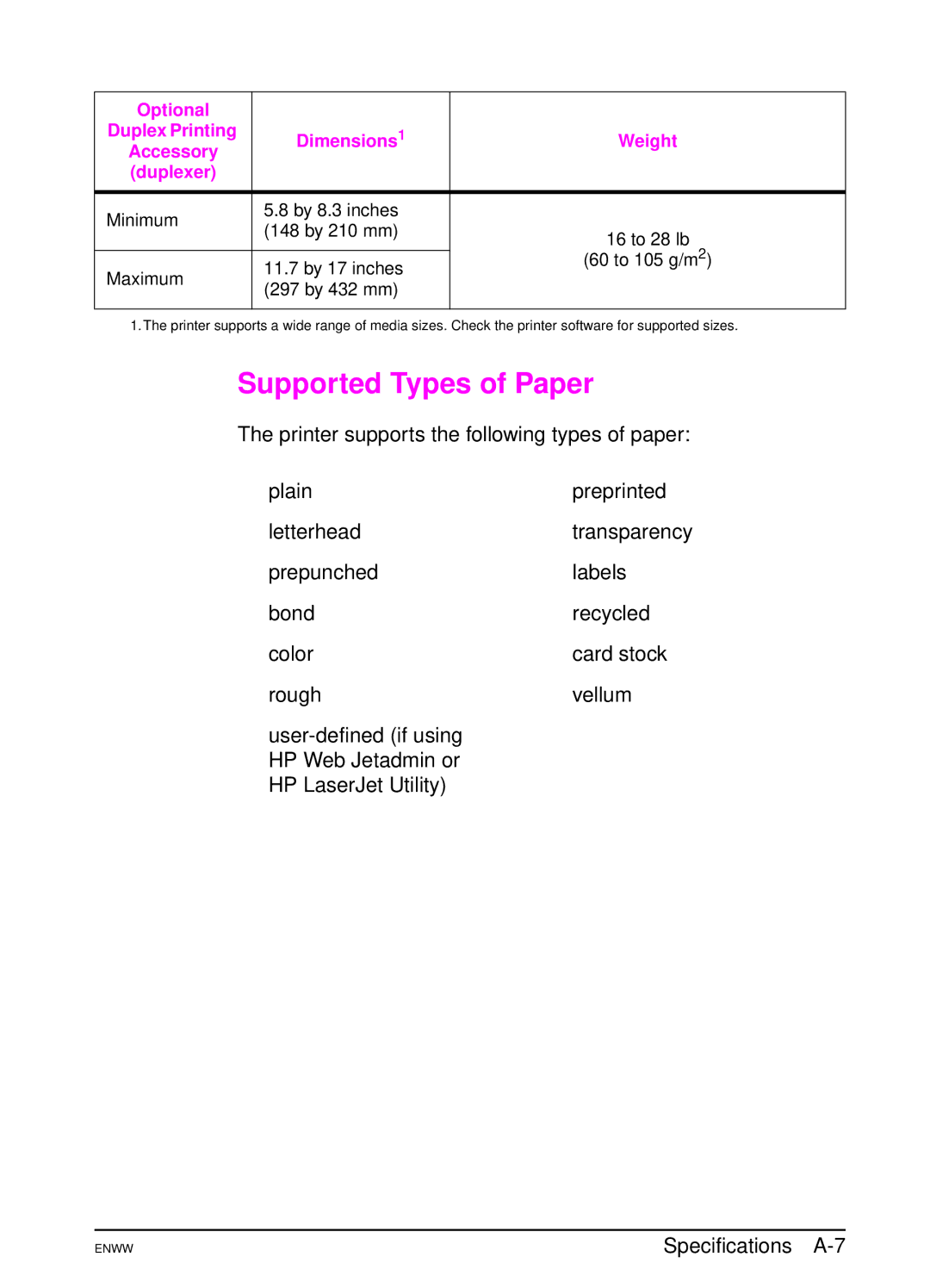 HP 5100tn, 5100dtn Supported Types of Paper, Specifications A-7, Optional Duplex Printing Dimensions1 Weight, Duplexer 