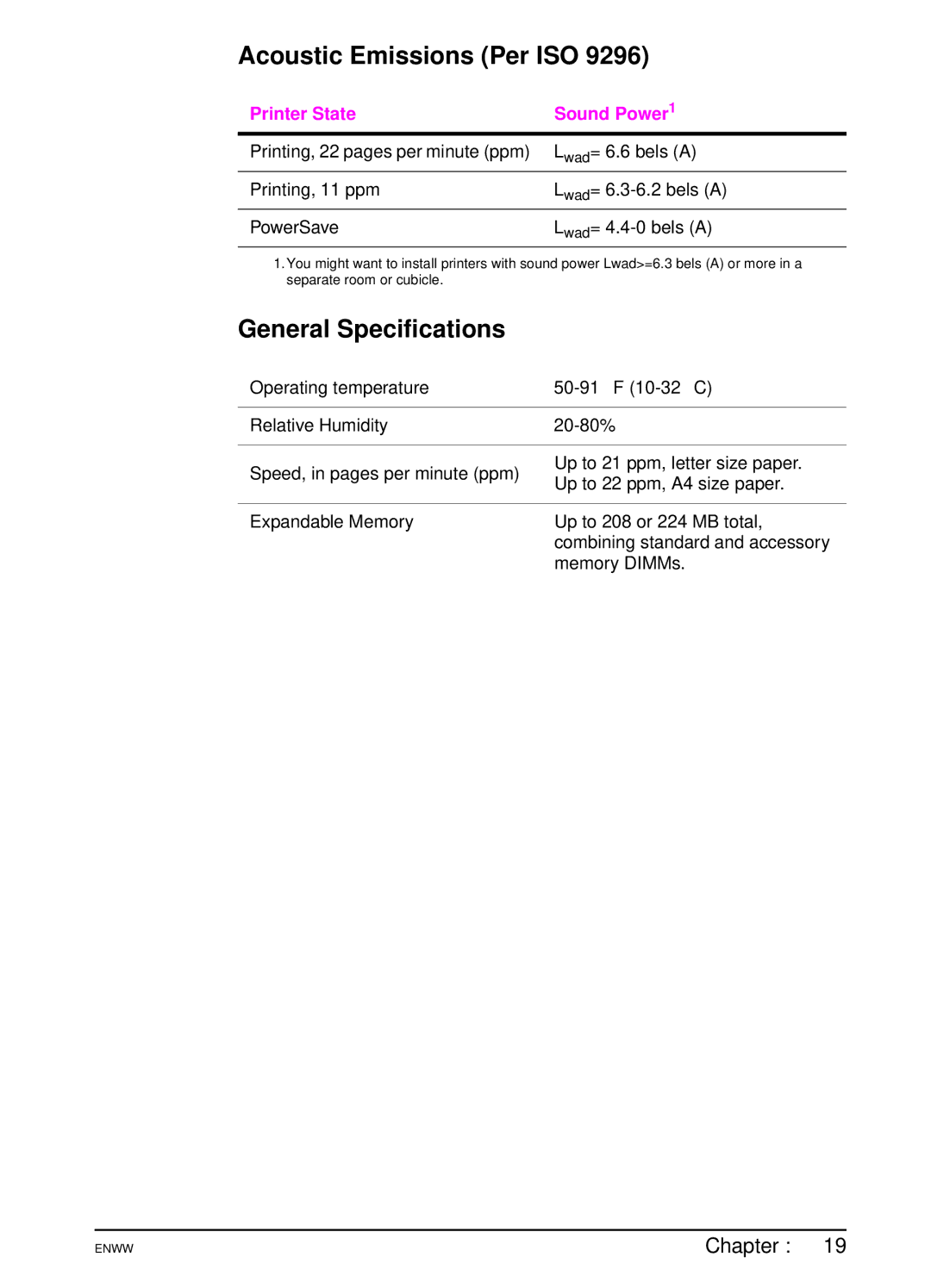 HP 5100tn, 5100dtn manual Acoustic Emissions Per ISO, General Specifications, Printer State Sound Power1 