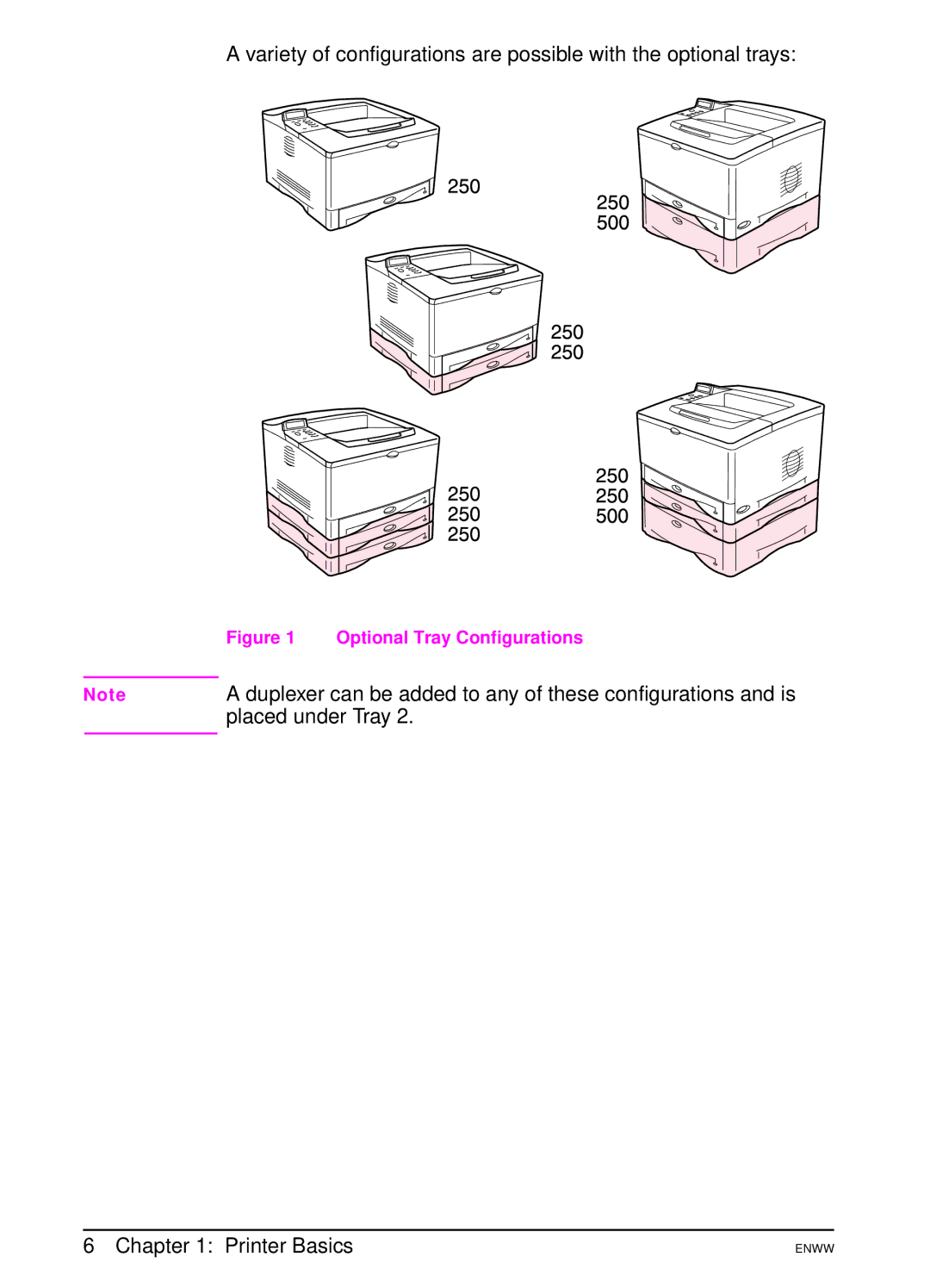 HP 5100dtn, 5100tn manual Optional Tray Configurations 