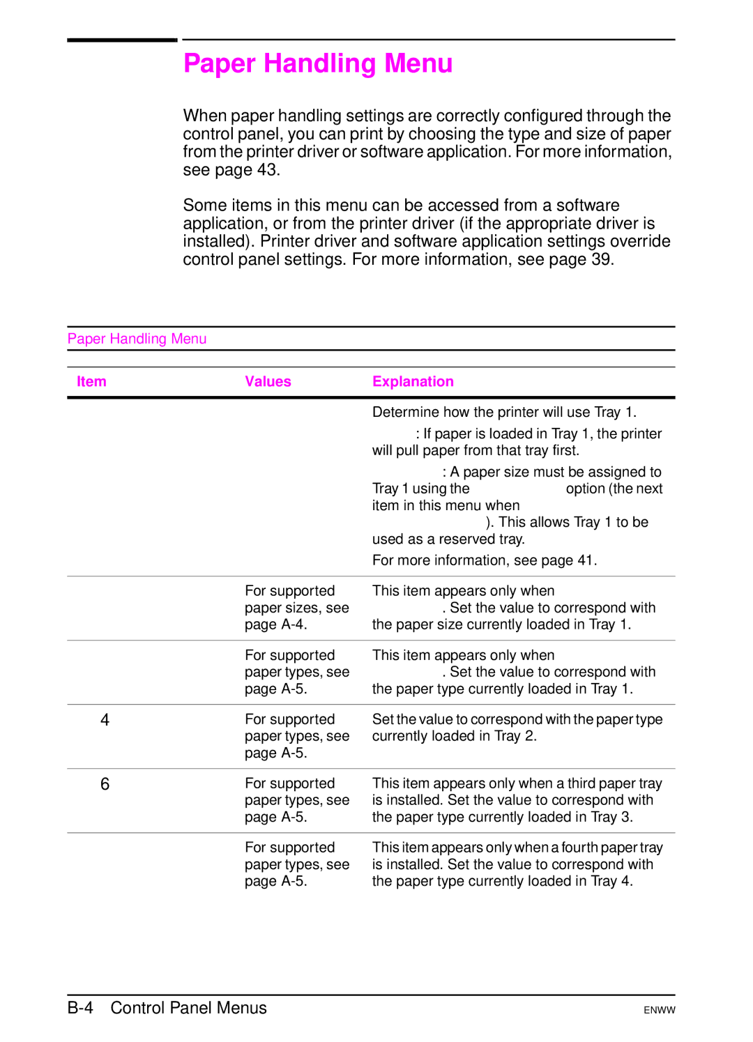 HP 5100dtn, 5100tn manual Paper Handling Menu 