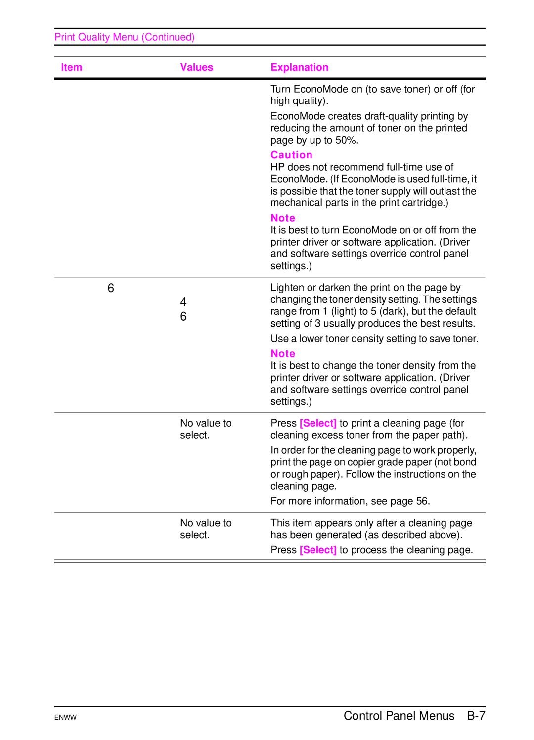 HP 5100tn, 5100dtn manual Economode=Off, Toner DENSITY=3, Create Cleaning, Control Panel Menus B-7 