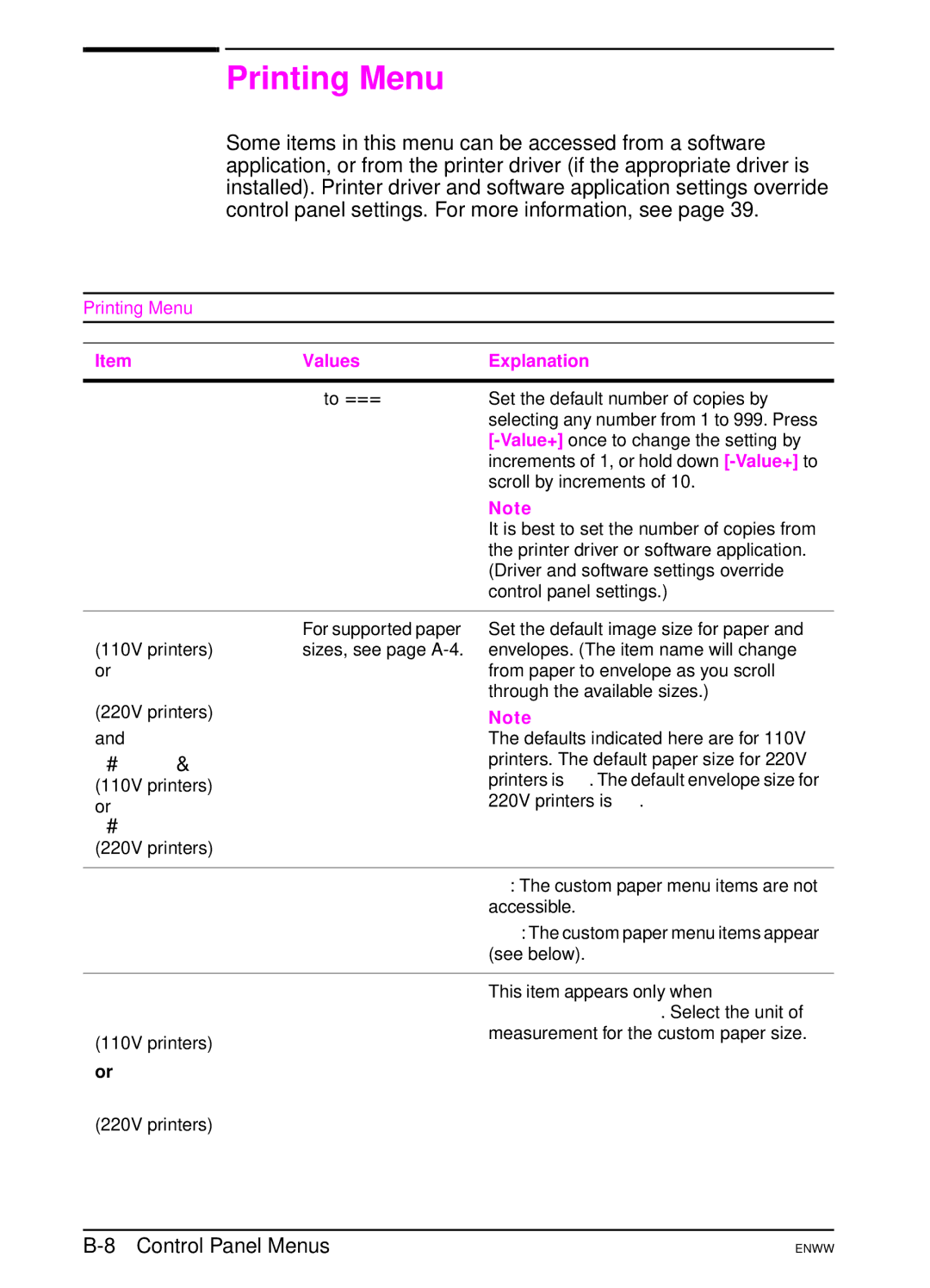 HP 5100dtn, 5100tn manual Printing Menu 