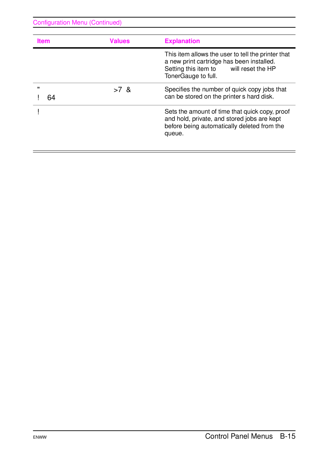 HP 5100tn, 5100dtn manual Control Panel Menus B-15 