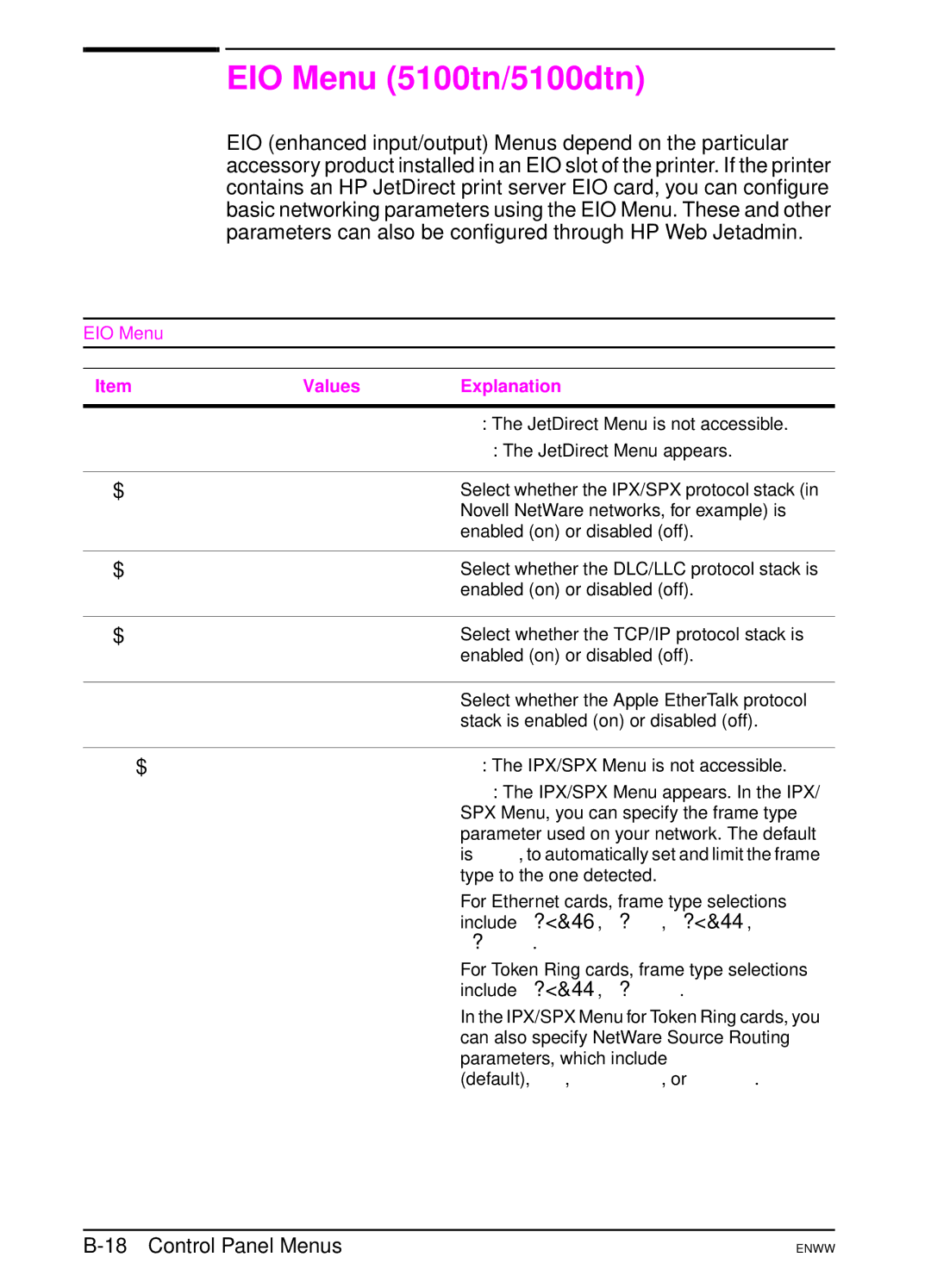 HP manual EIO Menu 5100tn/5100dtn 