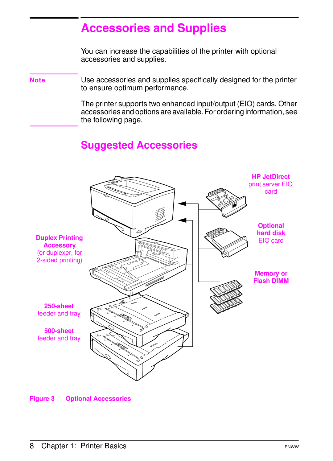 HP 5100dtn, 5100tn manual Accessories and Supplies, Suggested Accessories, To ensure optimum performance, Following 