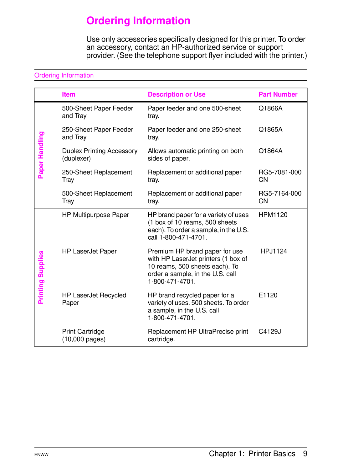 HP 5100tn, 5100dtn manual Ordering Information, Description or Use Part Number, Paper 