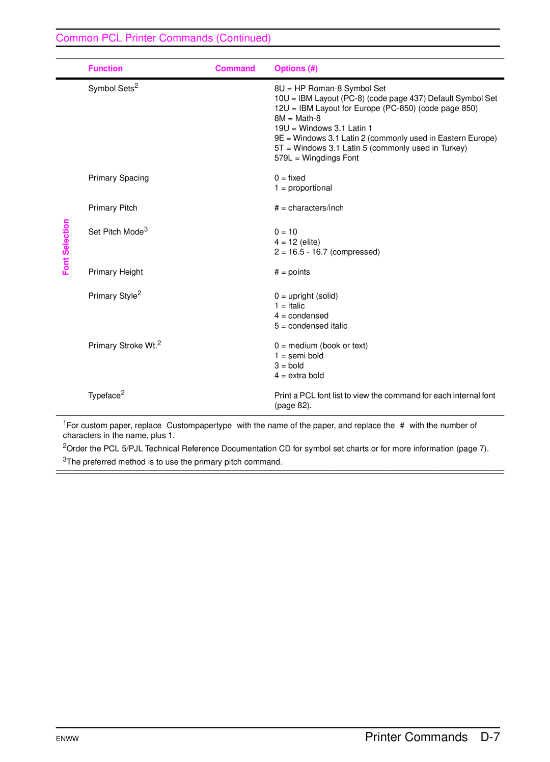 HP 5100tn, 5100dtn manual ?s#P ?s#H ?&k#S ?s#V ?s#S ?s#B ?s#T, Printer Commands D-7 