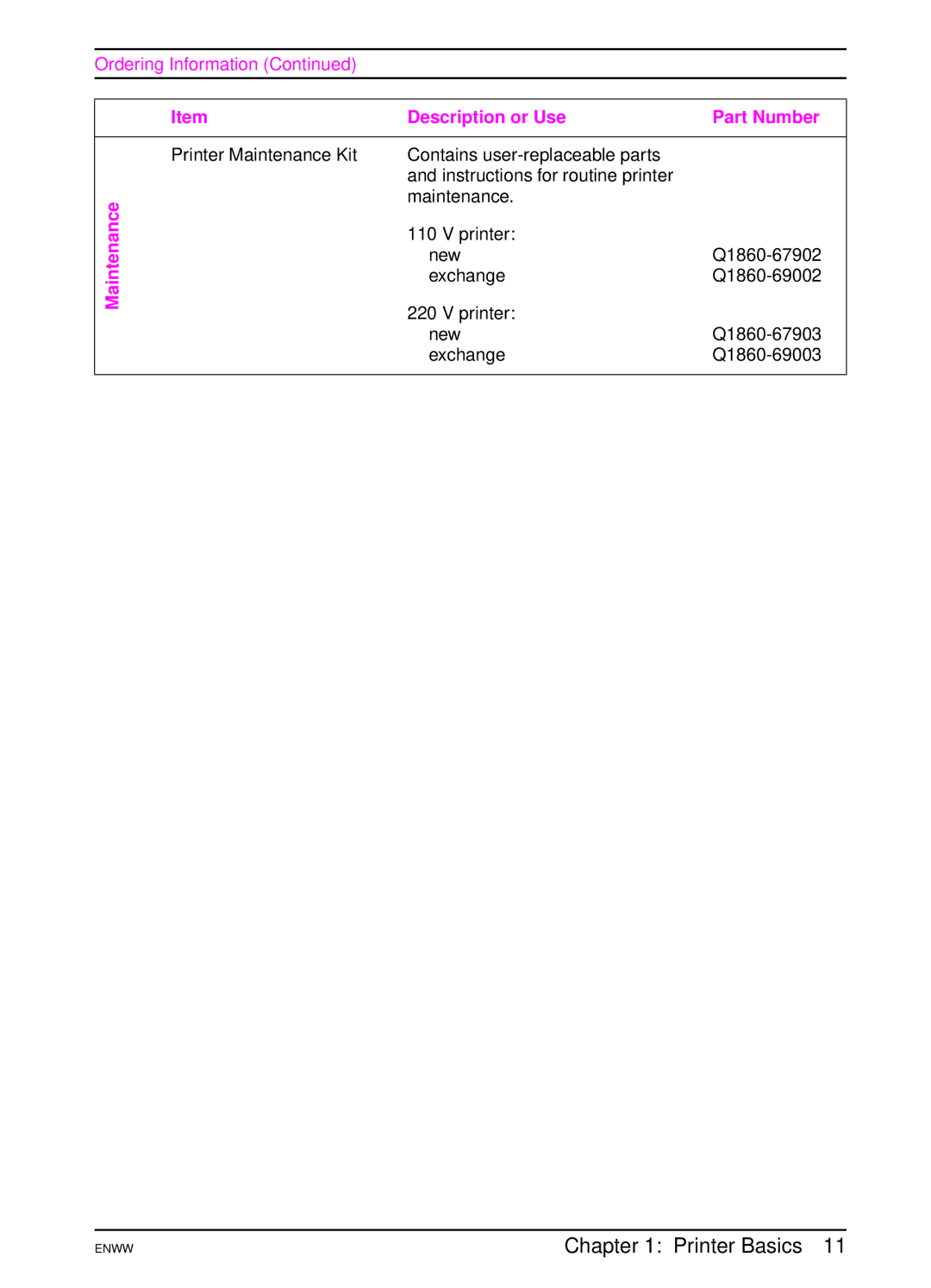 HP 5100tn, 5100dtn manual Maintenance 