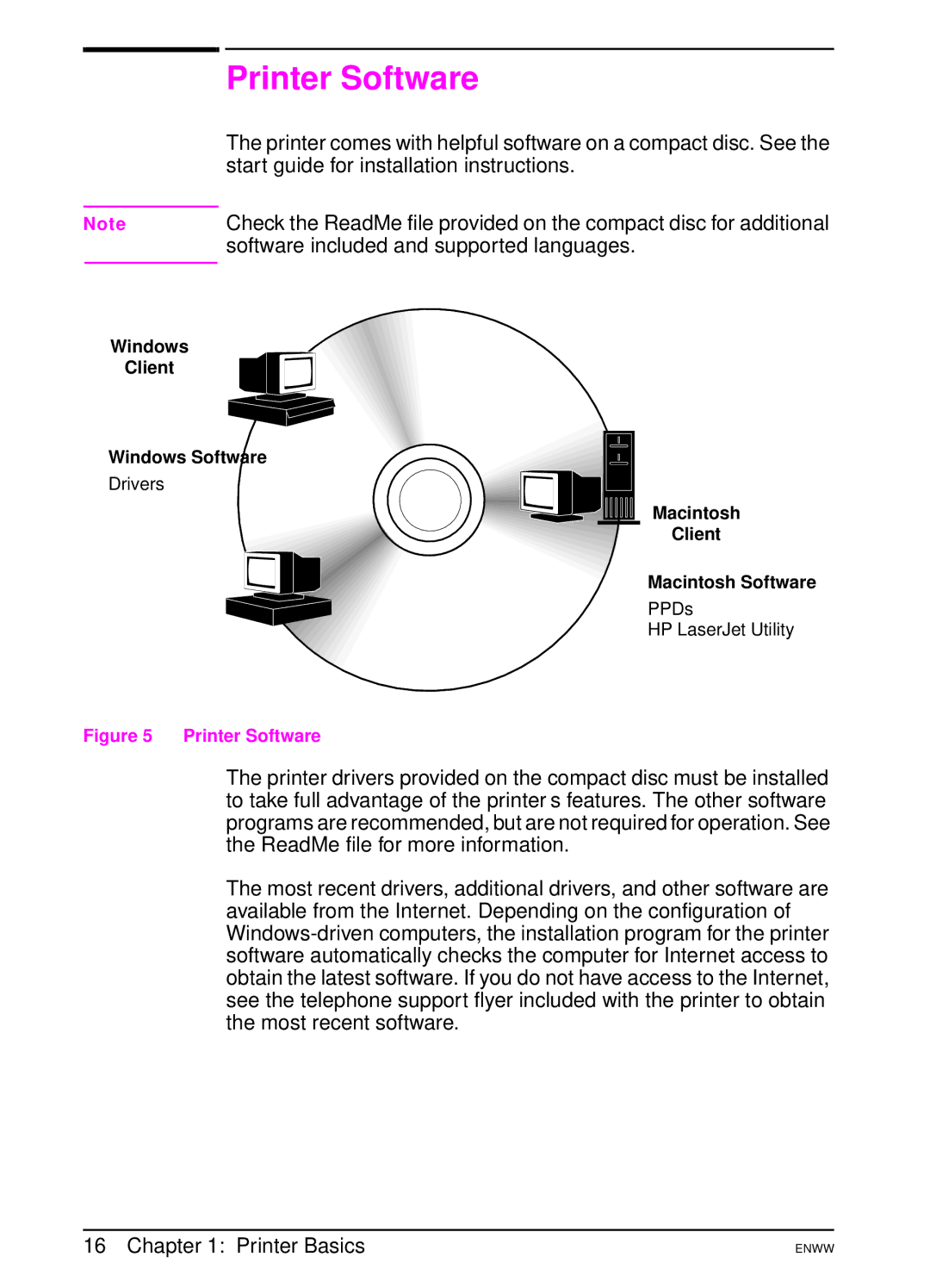 HP 5100dtn, 5100tn Printer Software, Start guide for installation instructions, Software included and supported languages 