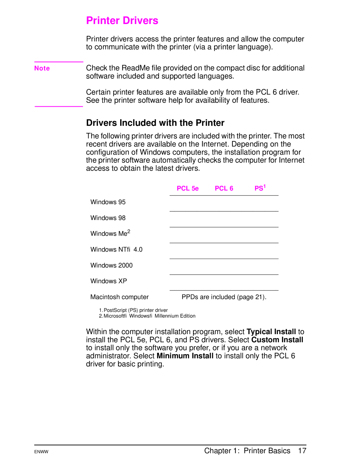 HP 5100tn, 5100dtn manual Printer Drivers, Drivers Included with the Printer 