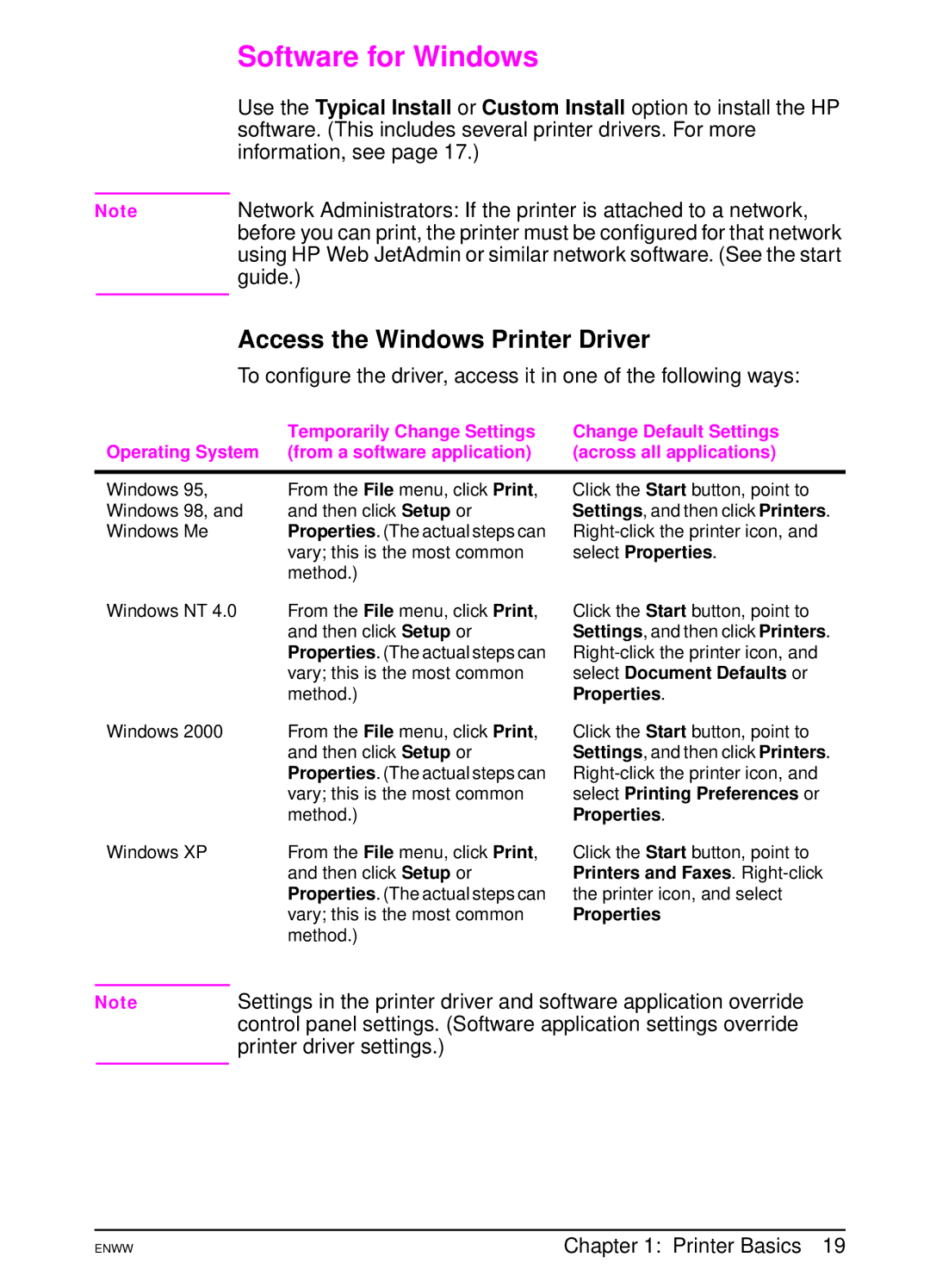 HP 5100tn, 5100dtn manual Software for Windows, Access the Windows Printer Driver, Guide 