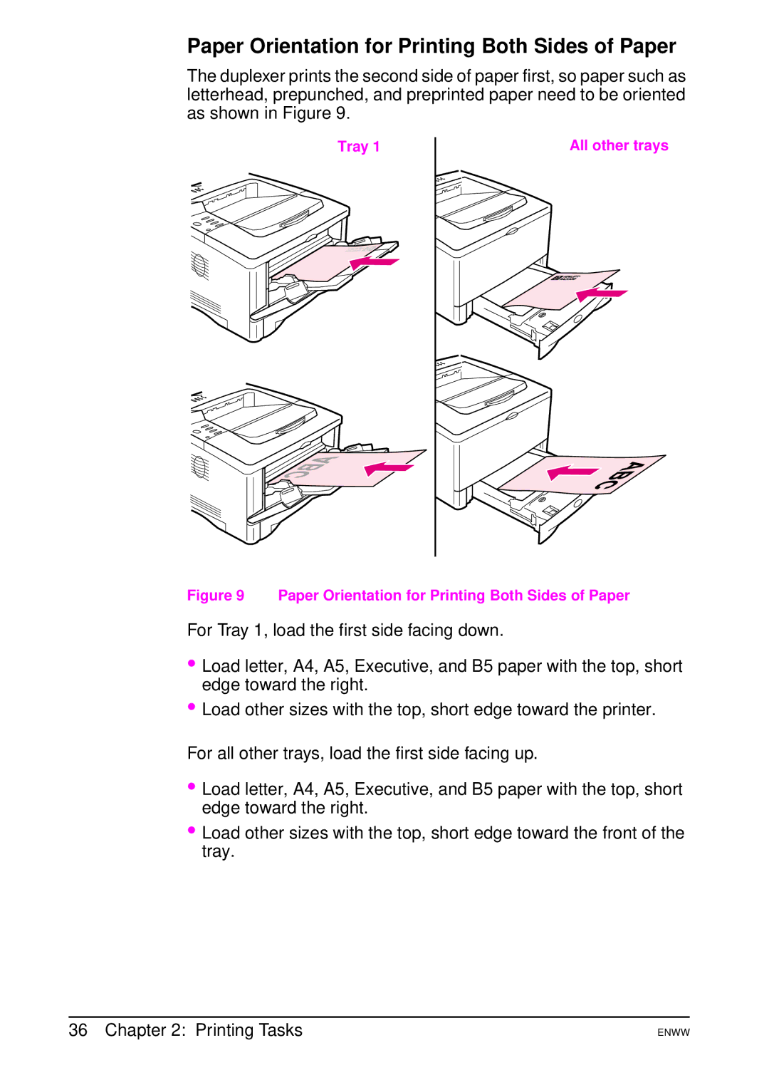 HP 5100dtn, 5100tn manual Paper Orientation for Printing Both Sides of Paper, Tray All other trays 