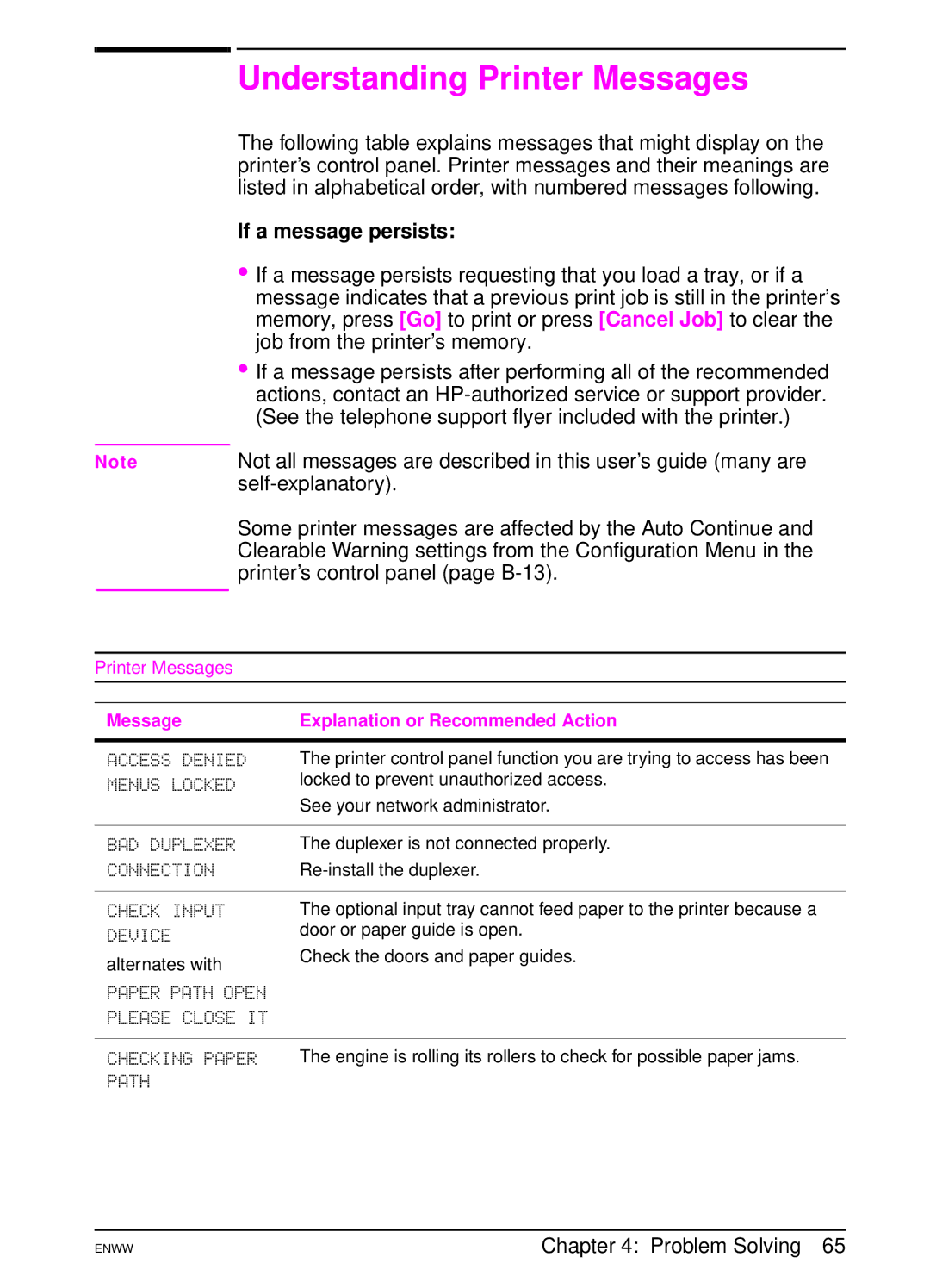 HP 5100tn manual Understanding Printer Messages, If a message persists, Self-explanatory, Printer’s control panel page B-13 