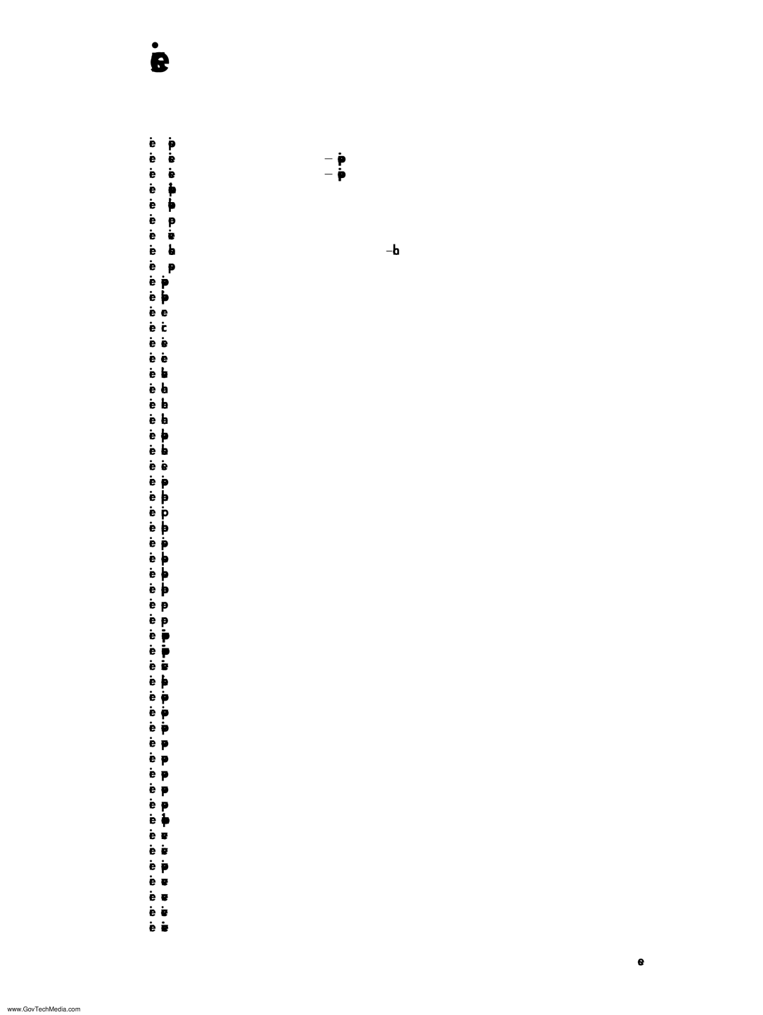 HP 5100LE manual Figures 