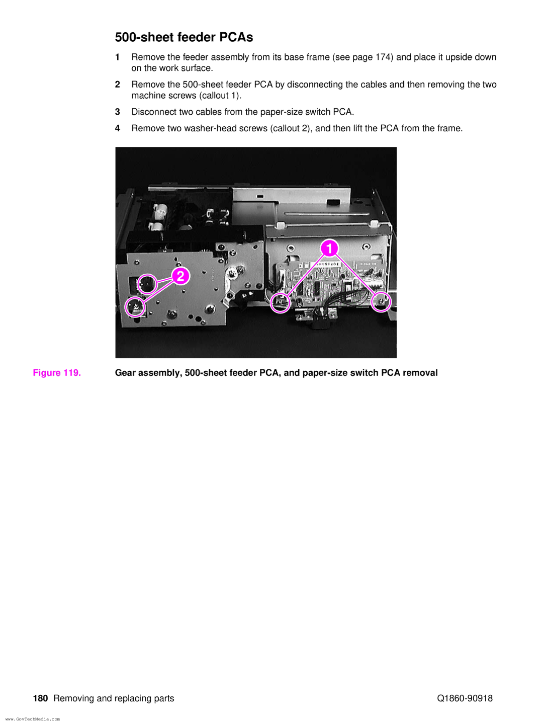 HP 5100LE manual Sheet feeder PCAs 