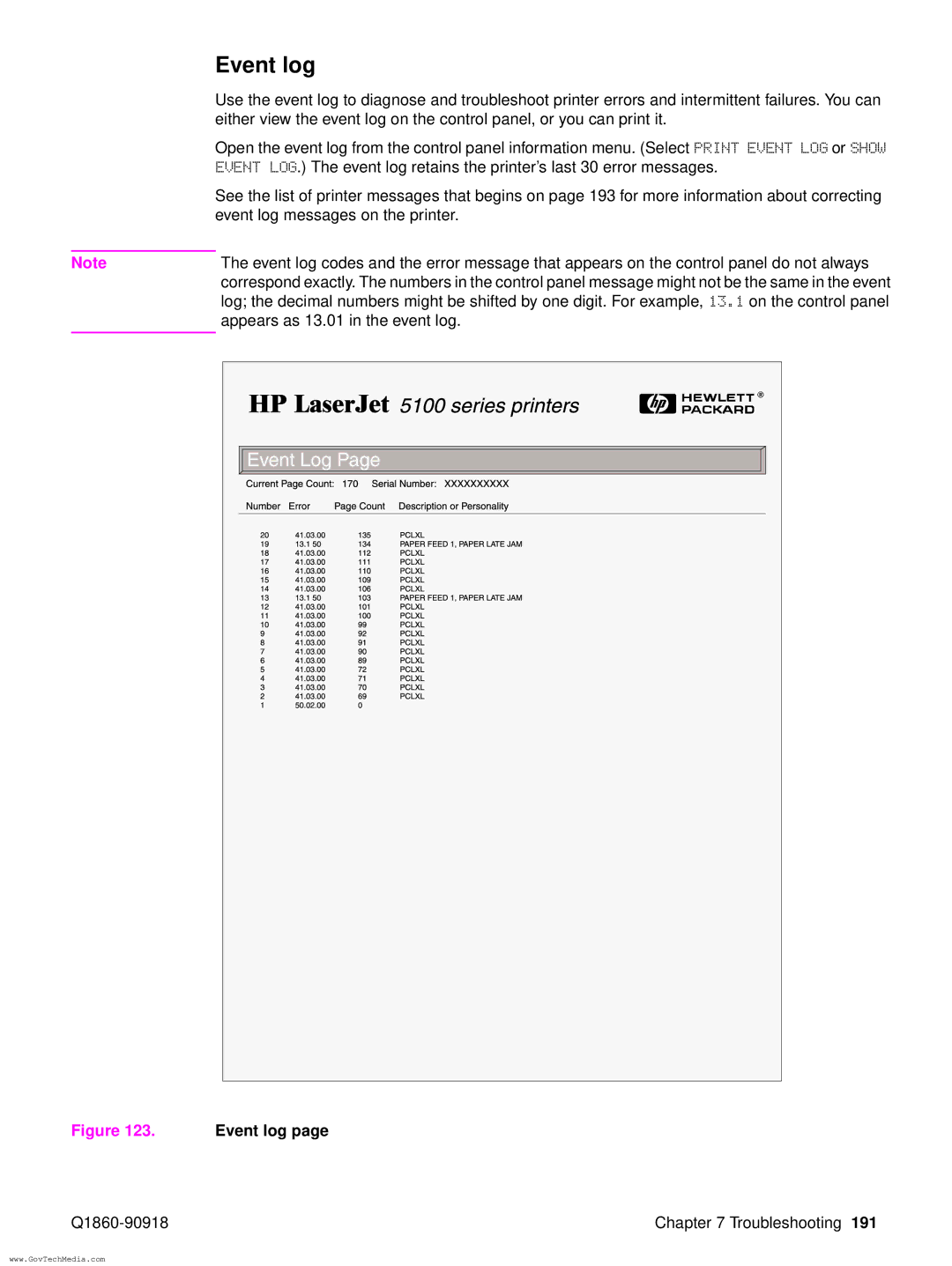 HP 5100LE manual Event log 