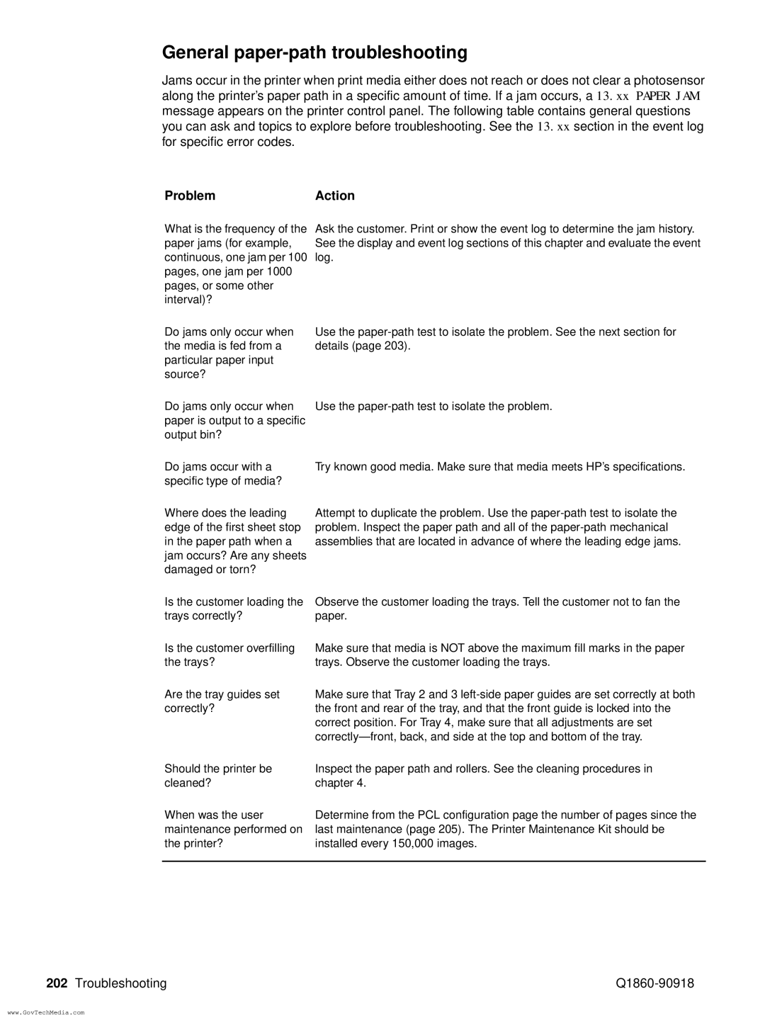 HP 5100LE manual General paper-path troubleshooting, ProblemAction 