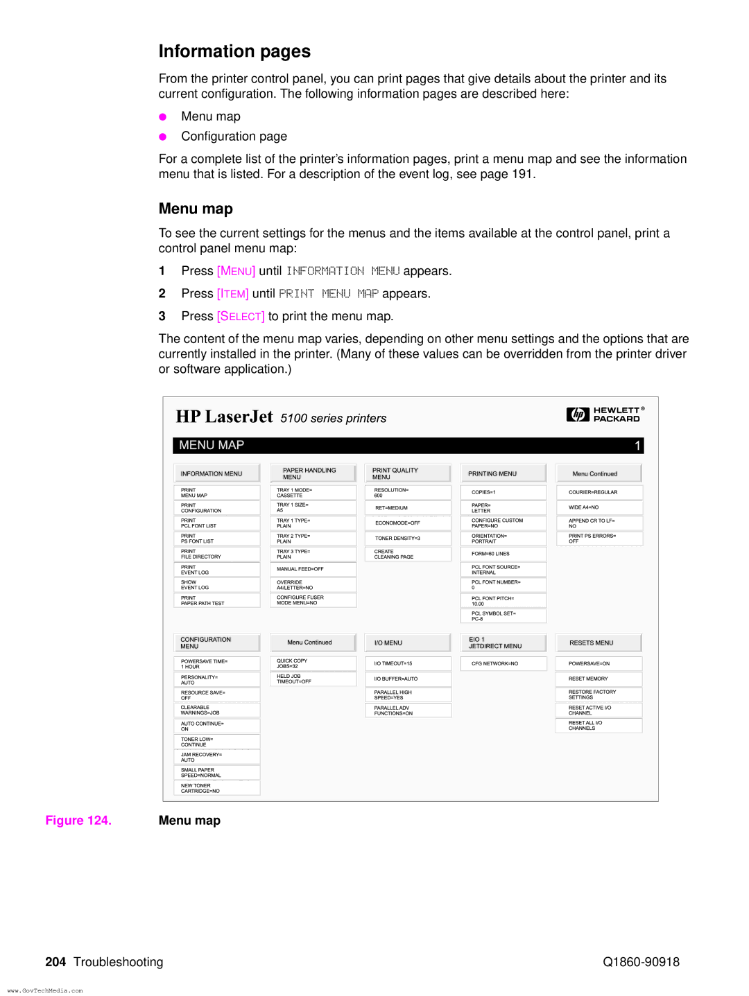 HP 5100LE manual Information pages, Menu map 