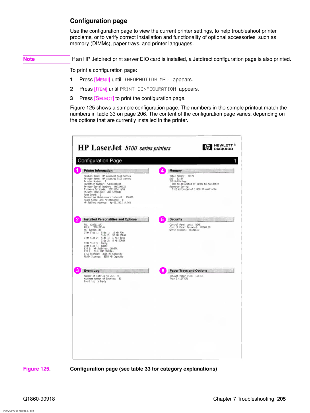 HP 5100LE manual Configuration page see for category explanations 