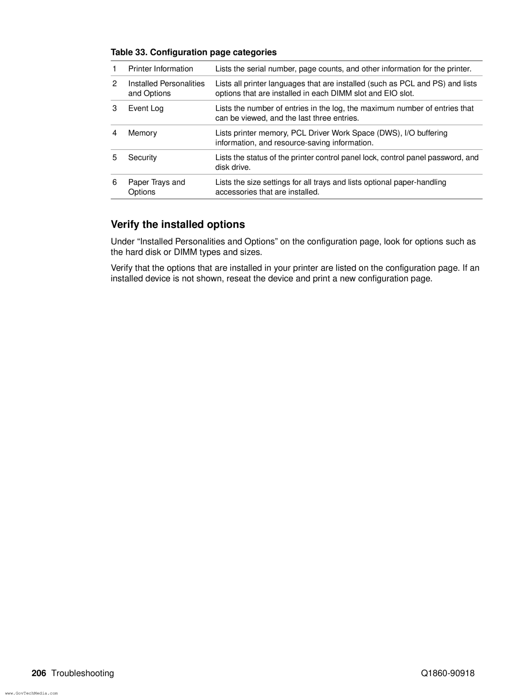 HP 5100LE manual Verify the installed options, Configuration page categories 