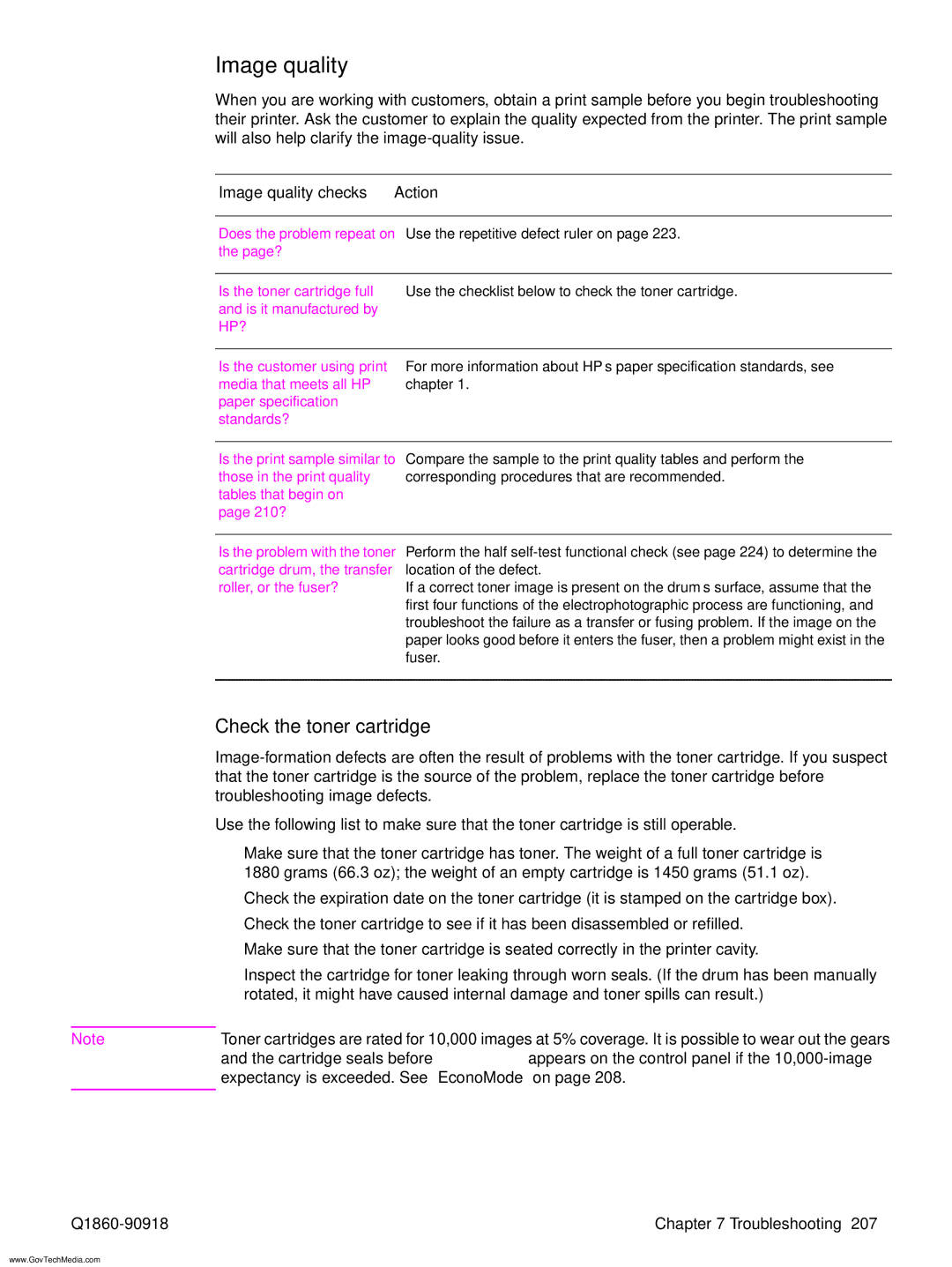 HP 5100LE manual Check the toner cartridge, Image quality checks Action 