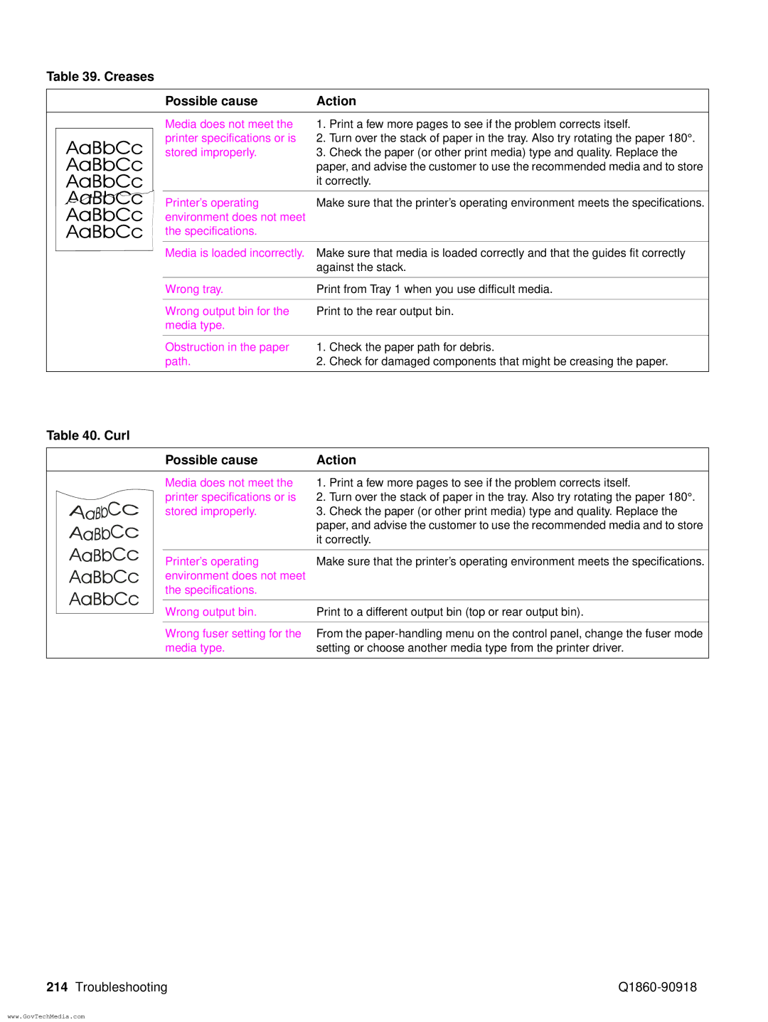 HP 5100LE manual Creases Possible cause Action, Curl Possible cause Action 