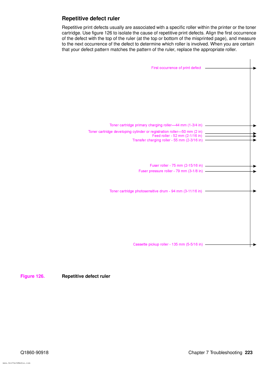 HP 5100LE manual Repetitive defect ruler 