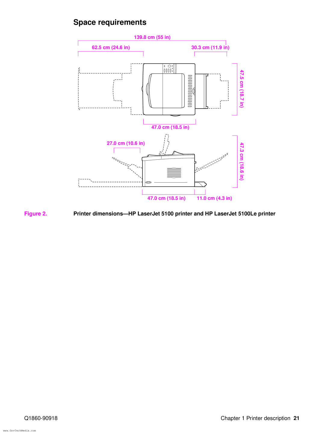 HP 5100LE manual Space requirements 