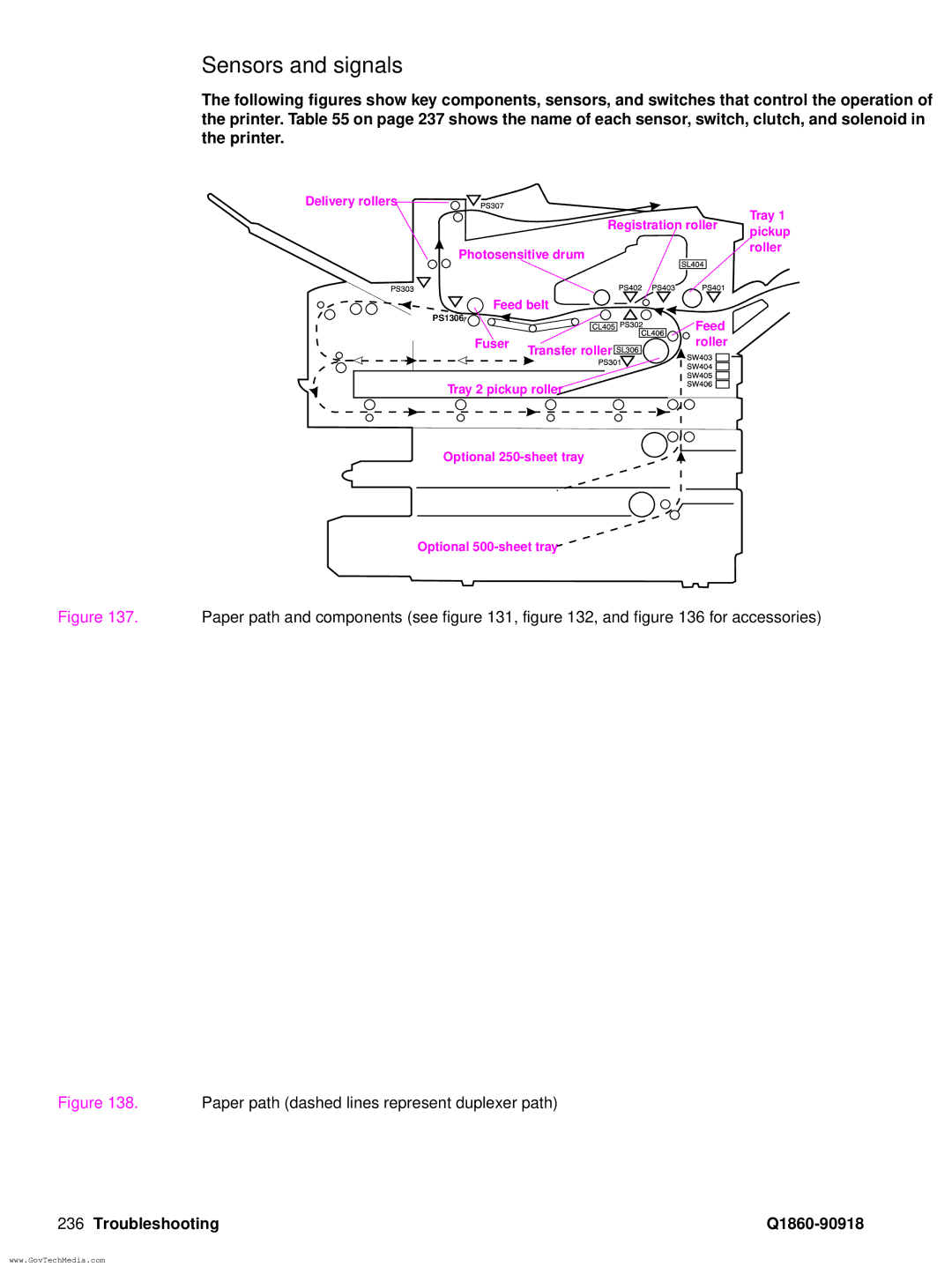 HP 5100LE manual Sensors and signals, Paper path and components see , , and for accessories 