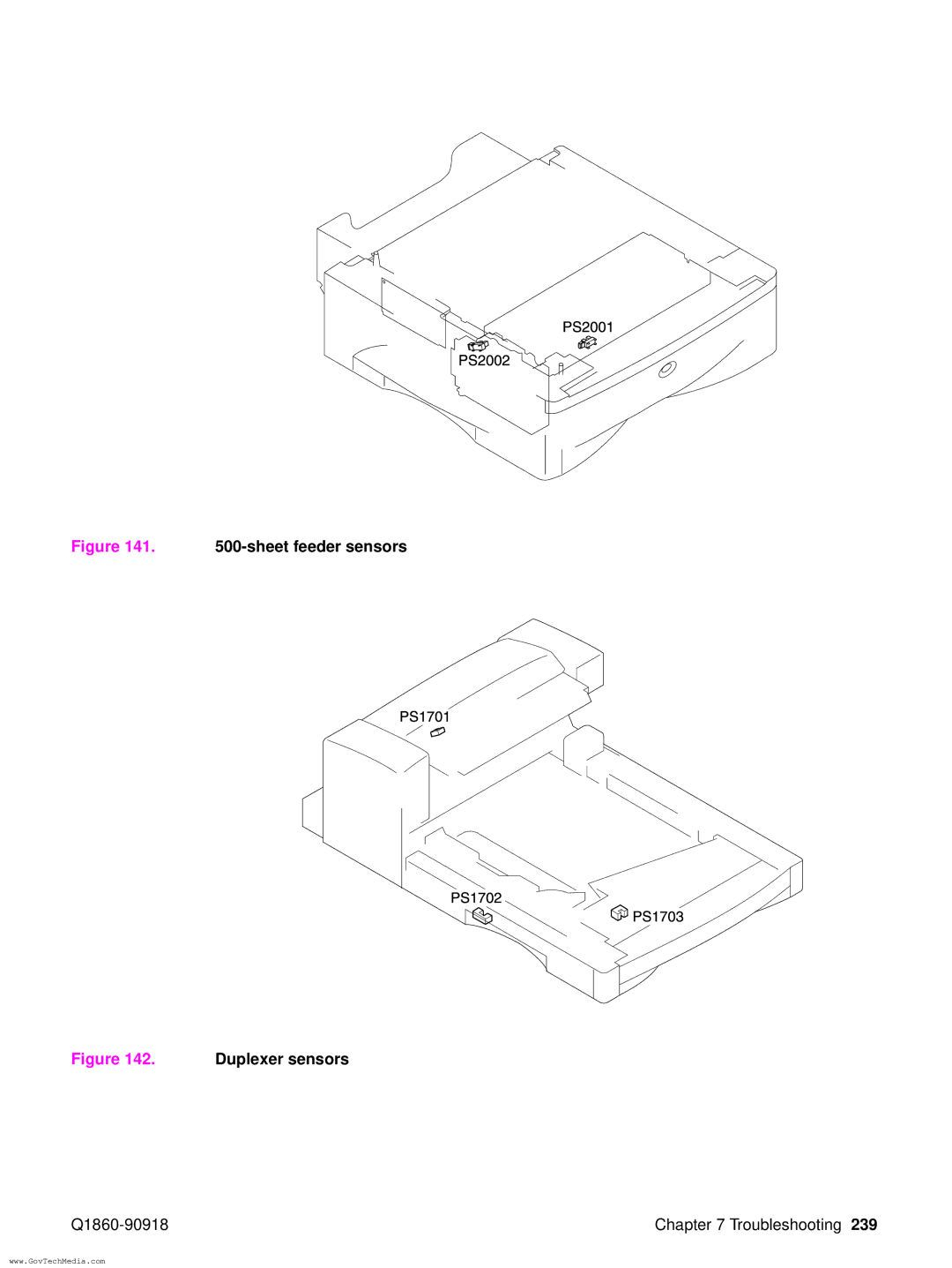 HP 5100LE manual Duplexer sensors 