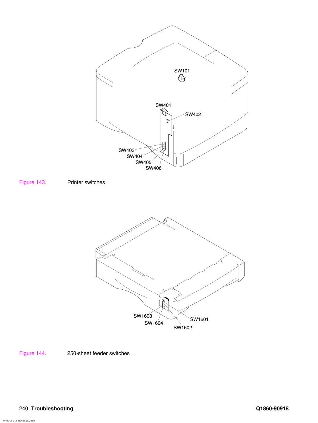 HP 5100LE manual Printer switches 